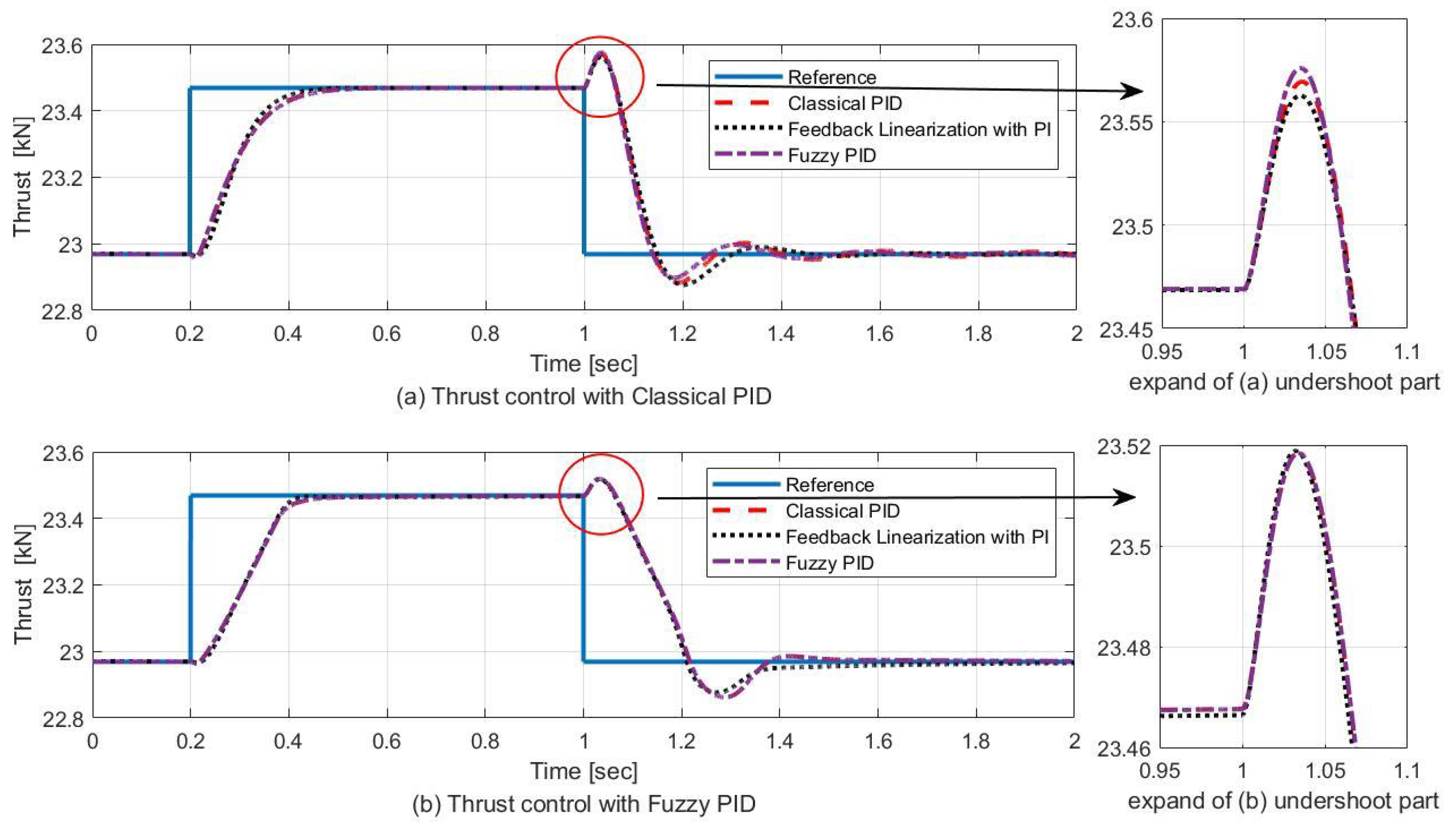 Aerospace 09 00325 g016 550