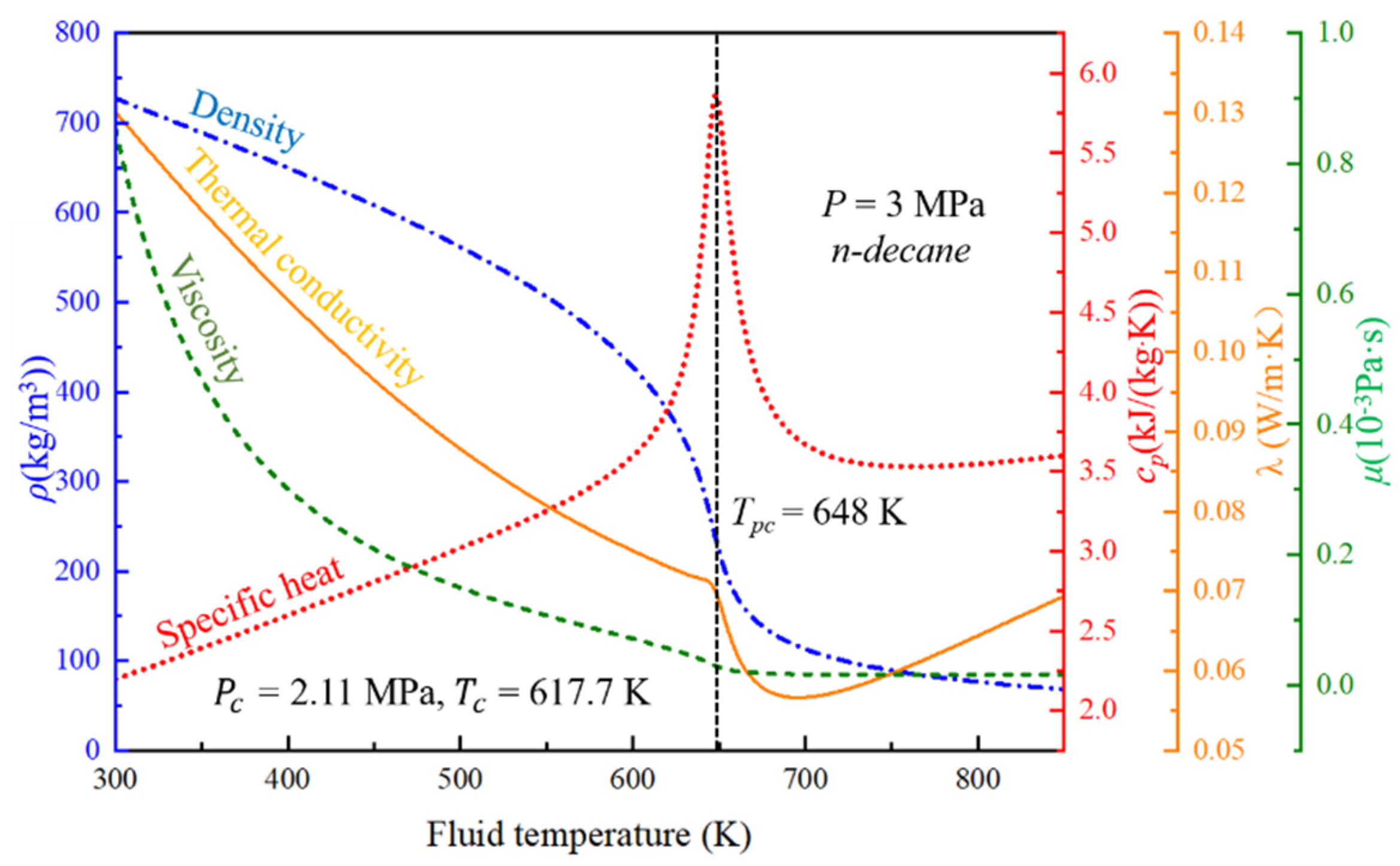 Aerospace 09 00326 g001