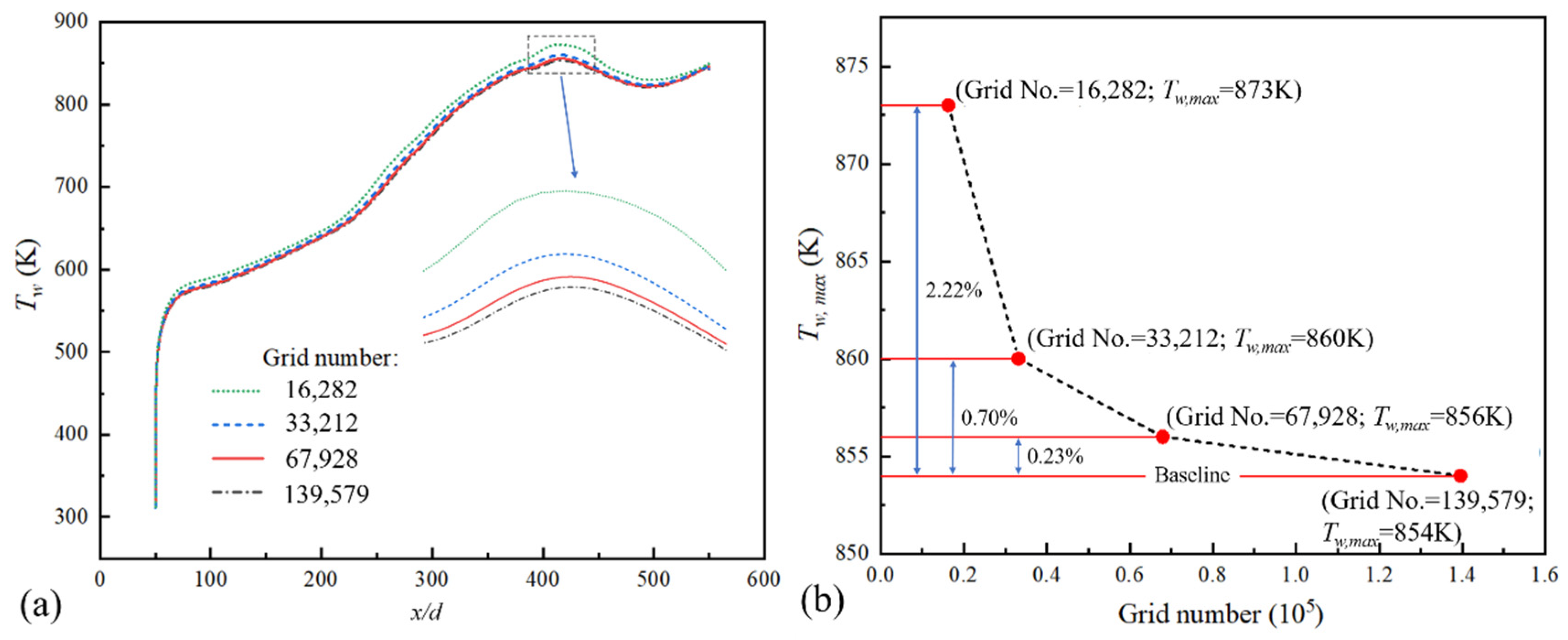 Aerospace 09 00326 g004