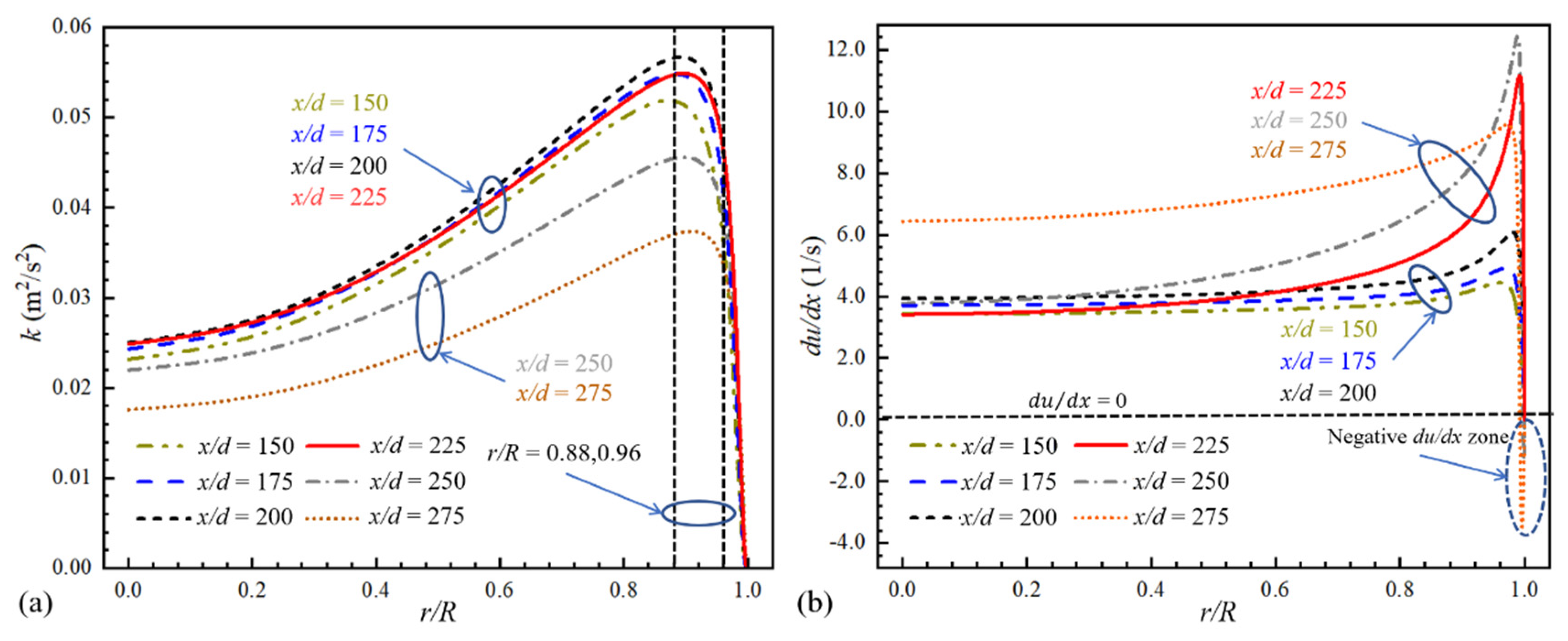 Aerospace 09 00326 g008