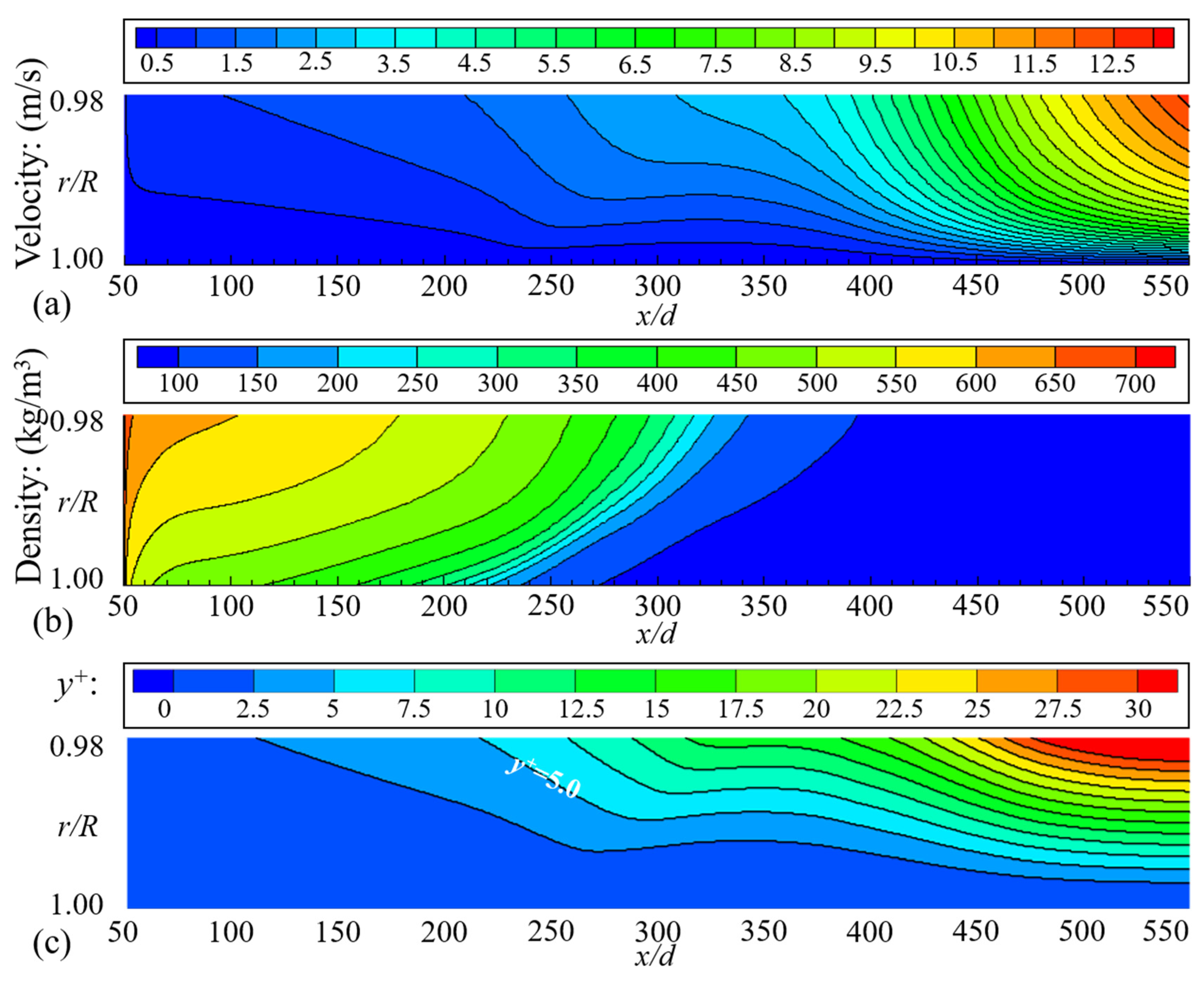 Aerospace 09 00326 g009