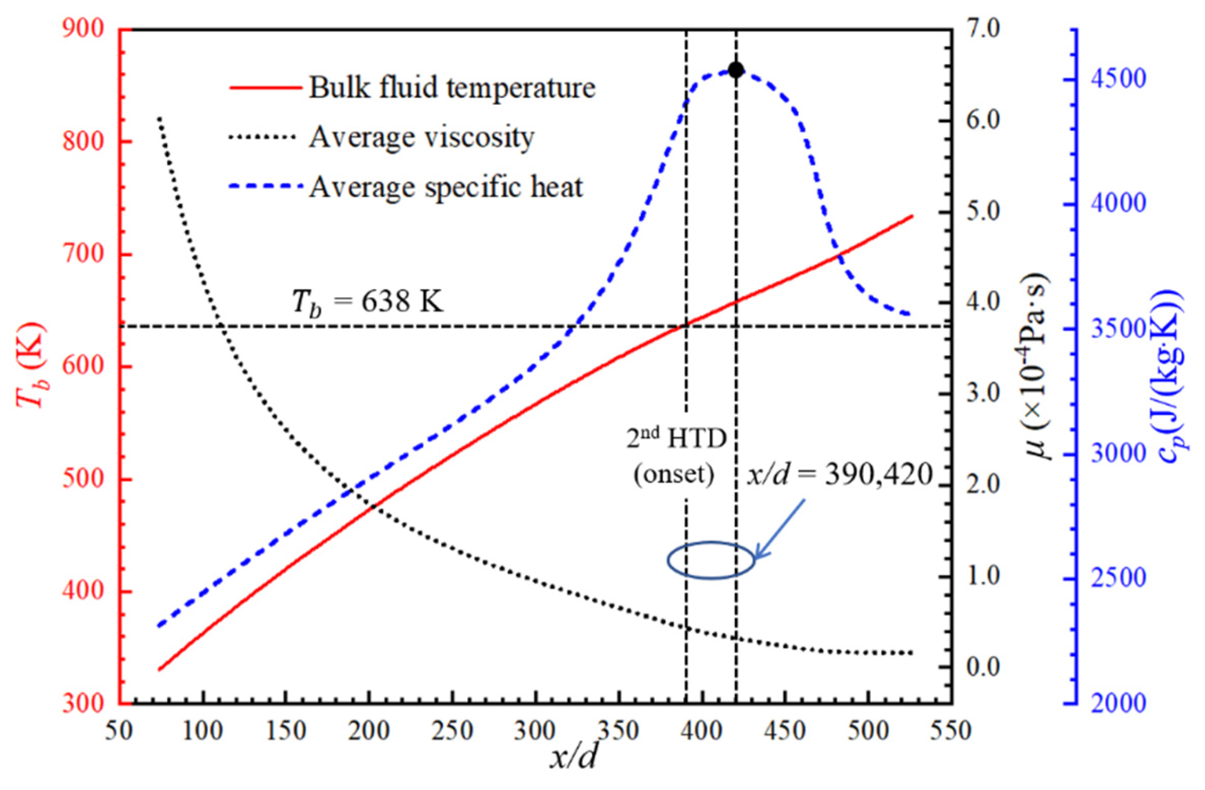 Aerospace 09 00326 g010