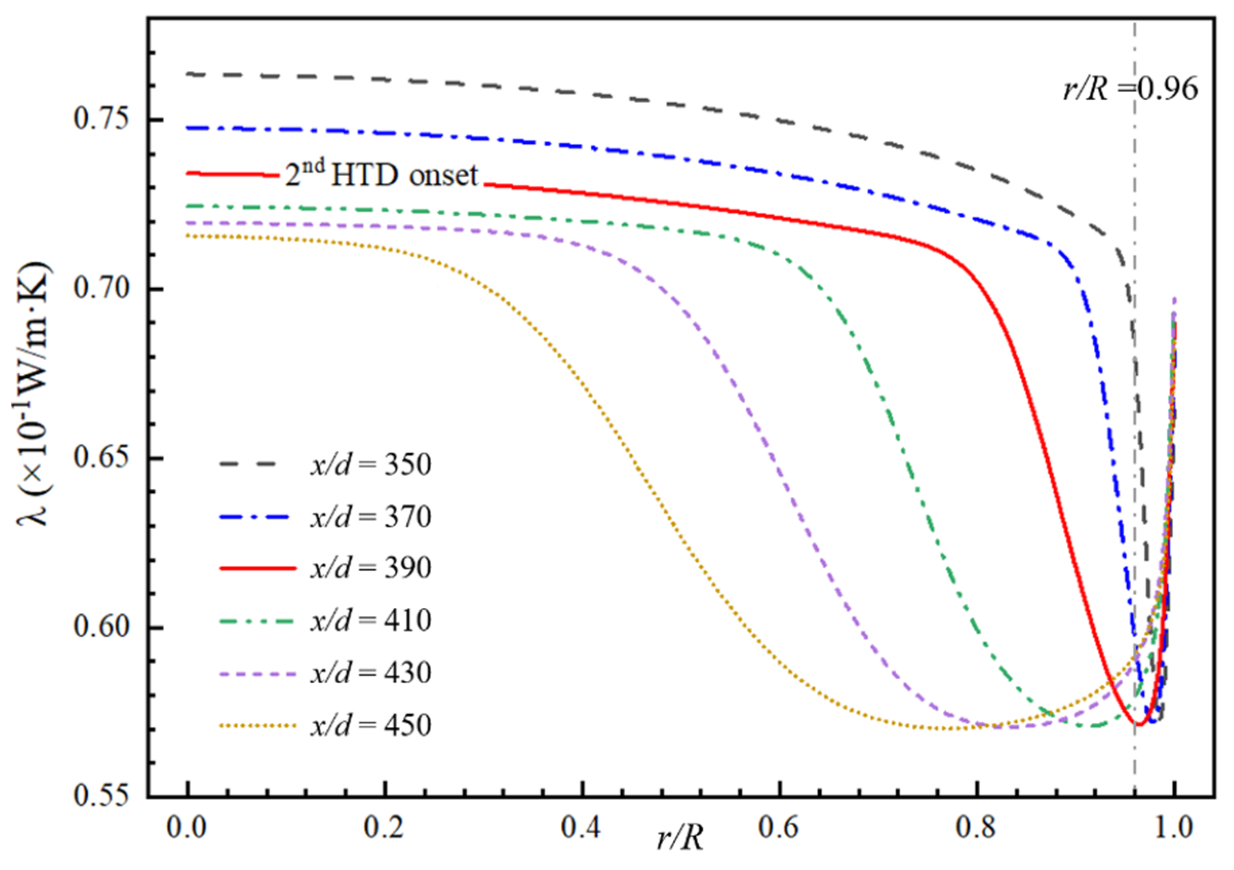 Aerospace 09 00326 g011