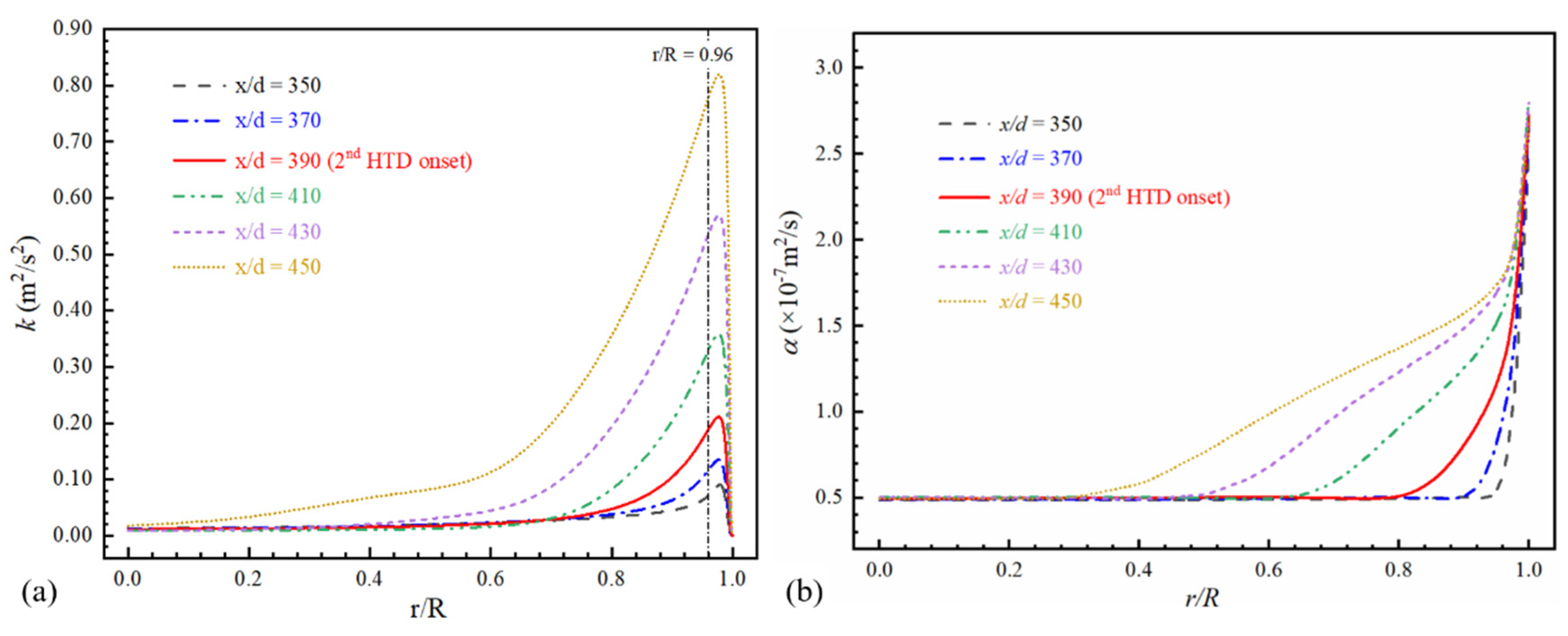 Aerospace 09 00326 g013