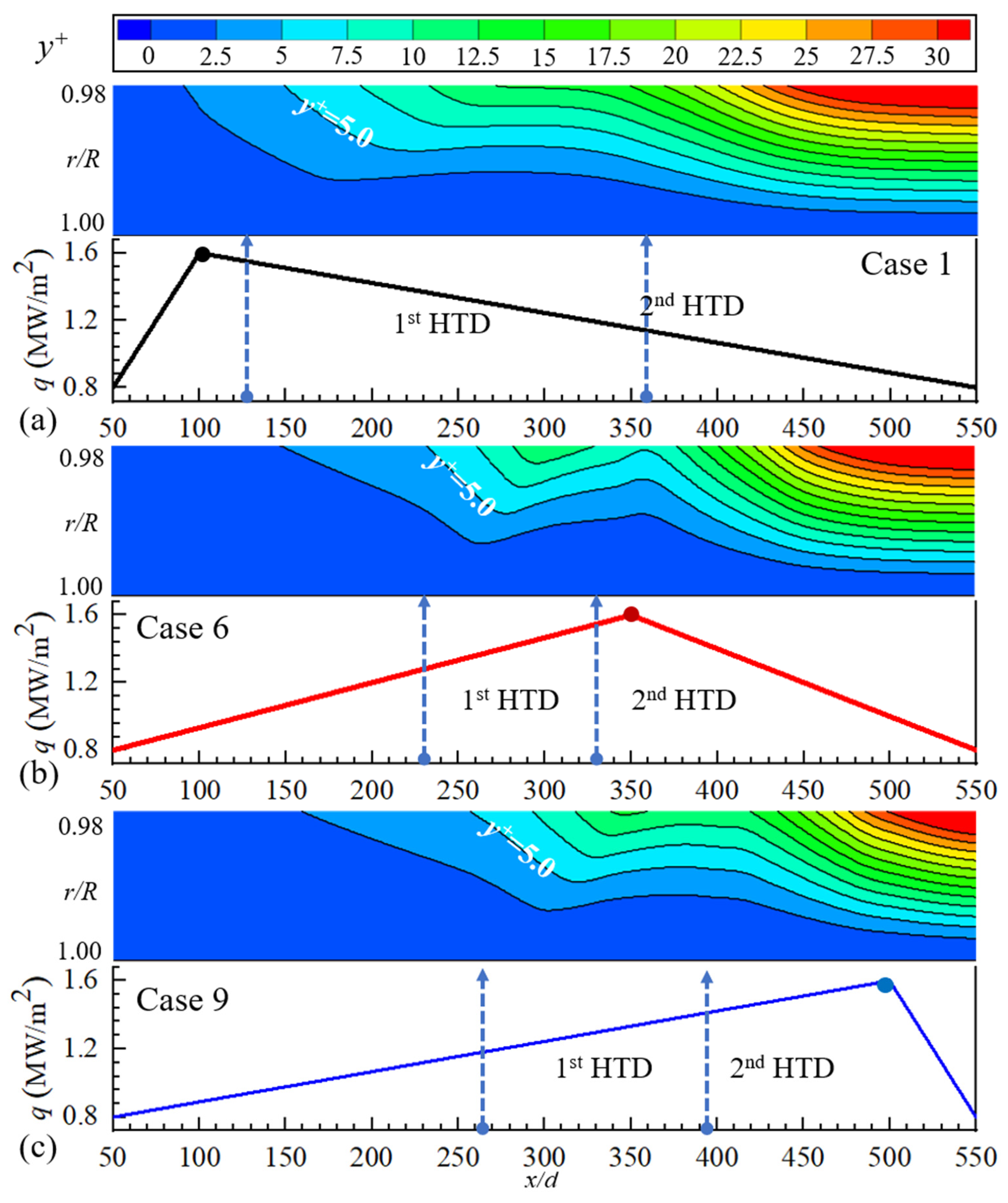Aerospace 09 00326 g017