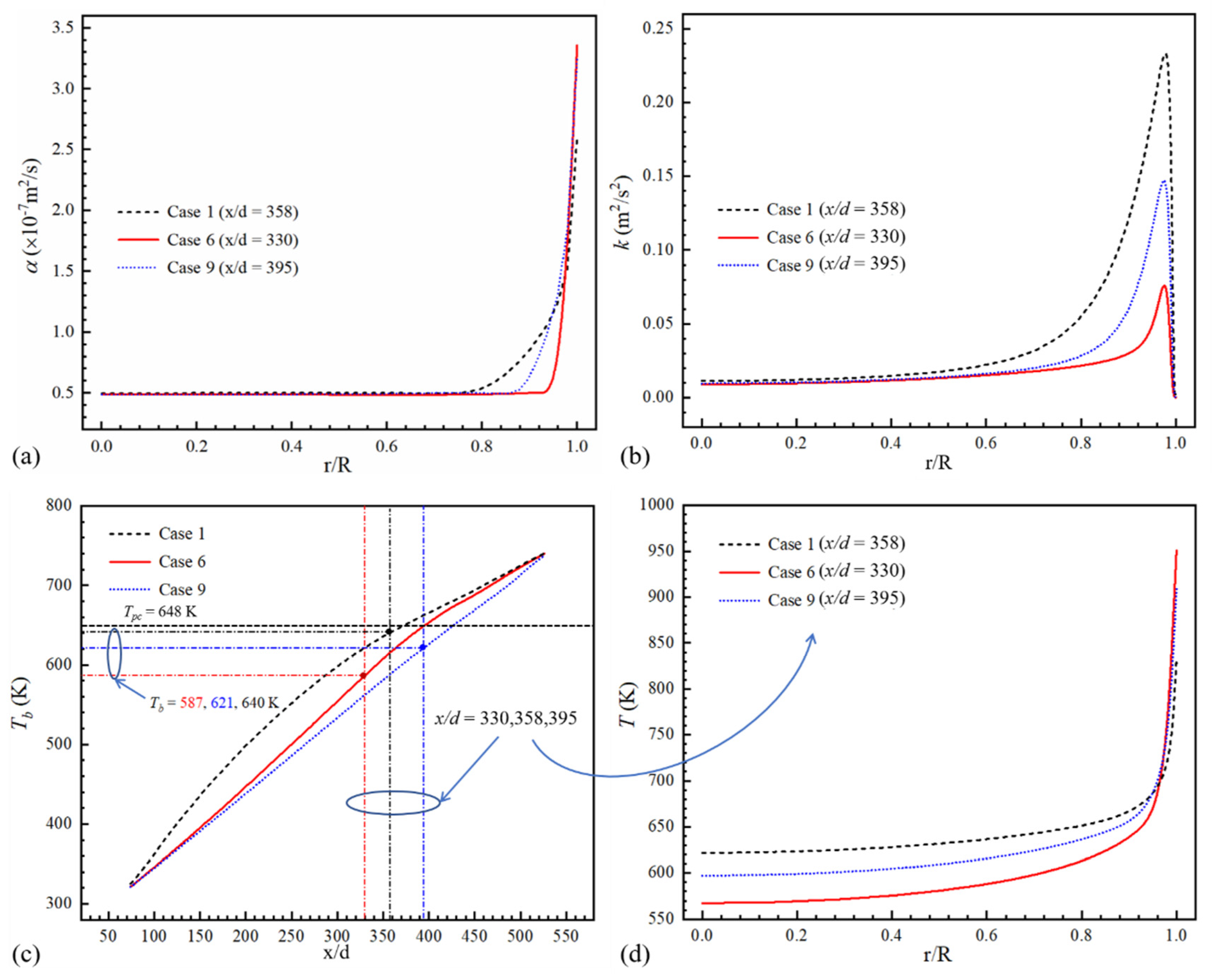 Aerospace 09 00326 g018