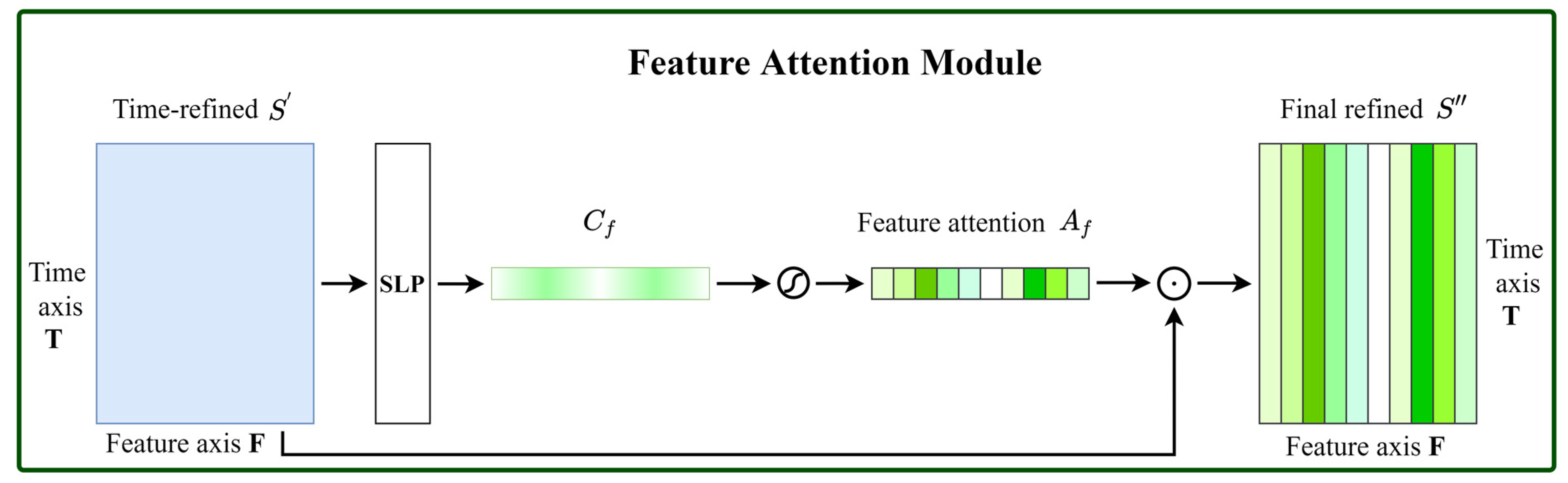 Aerospace 09 00329 g006