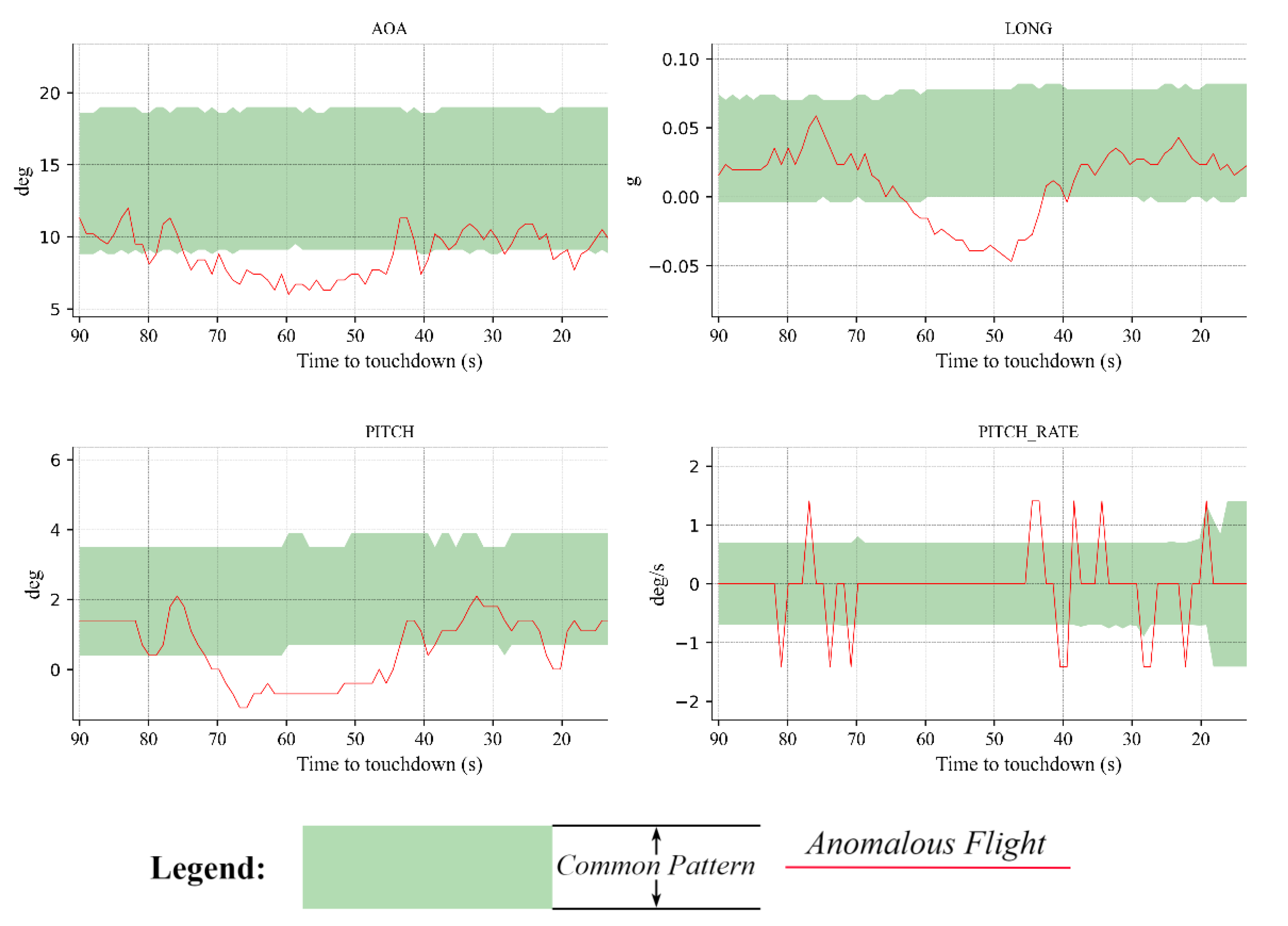 Aerospace 09 00329 g014