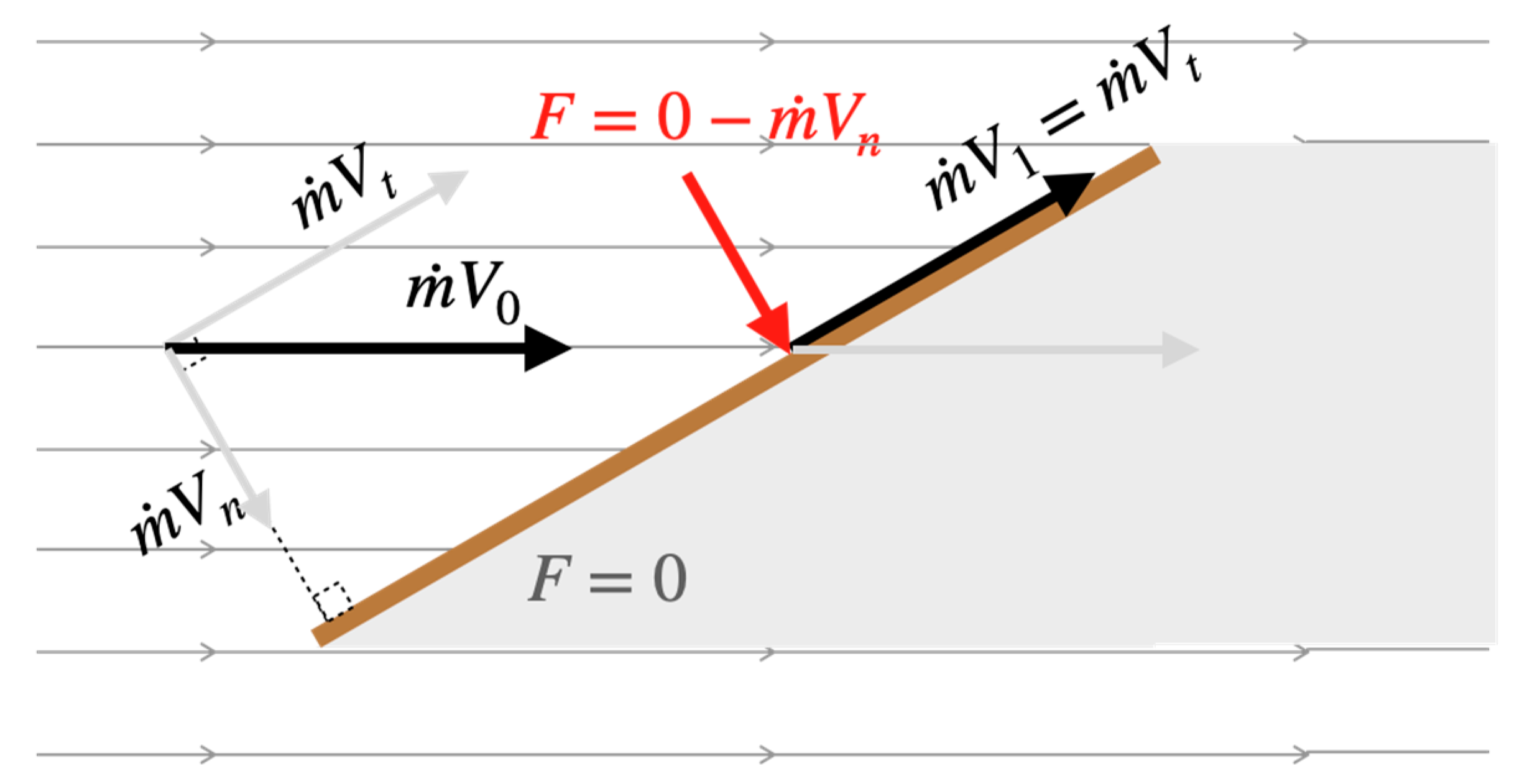Aerospace 09 00330 g001 550