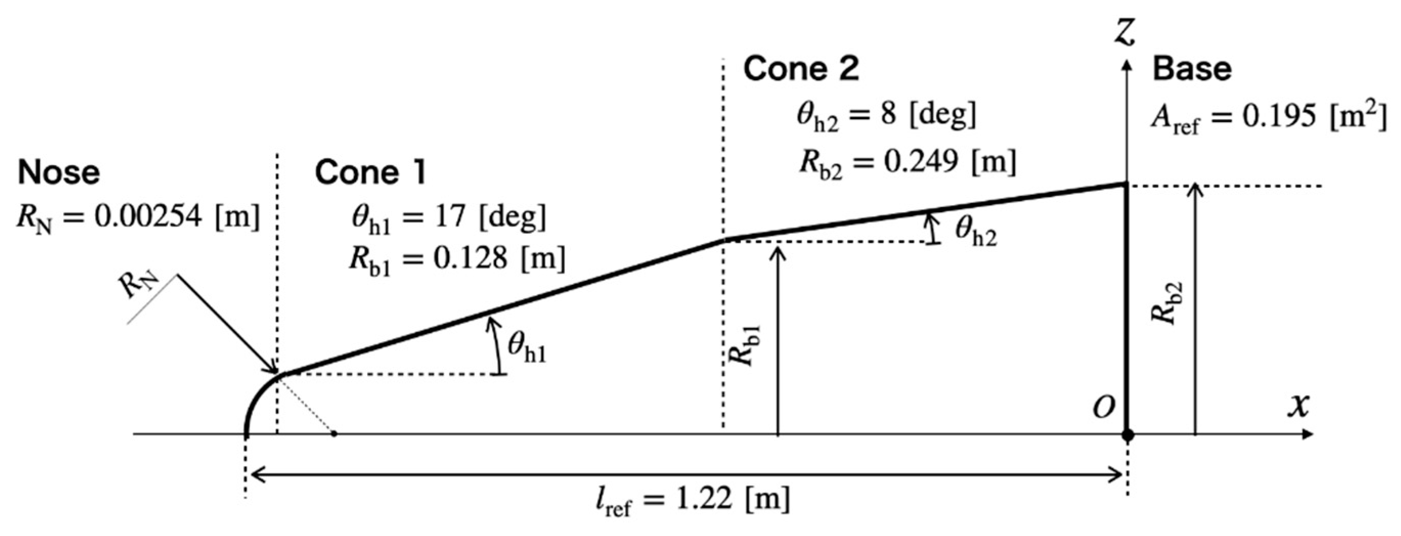 Aerospace 09 00330 g004 550