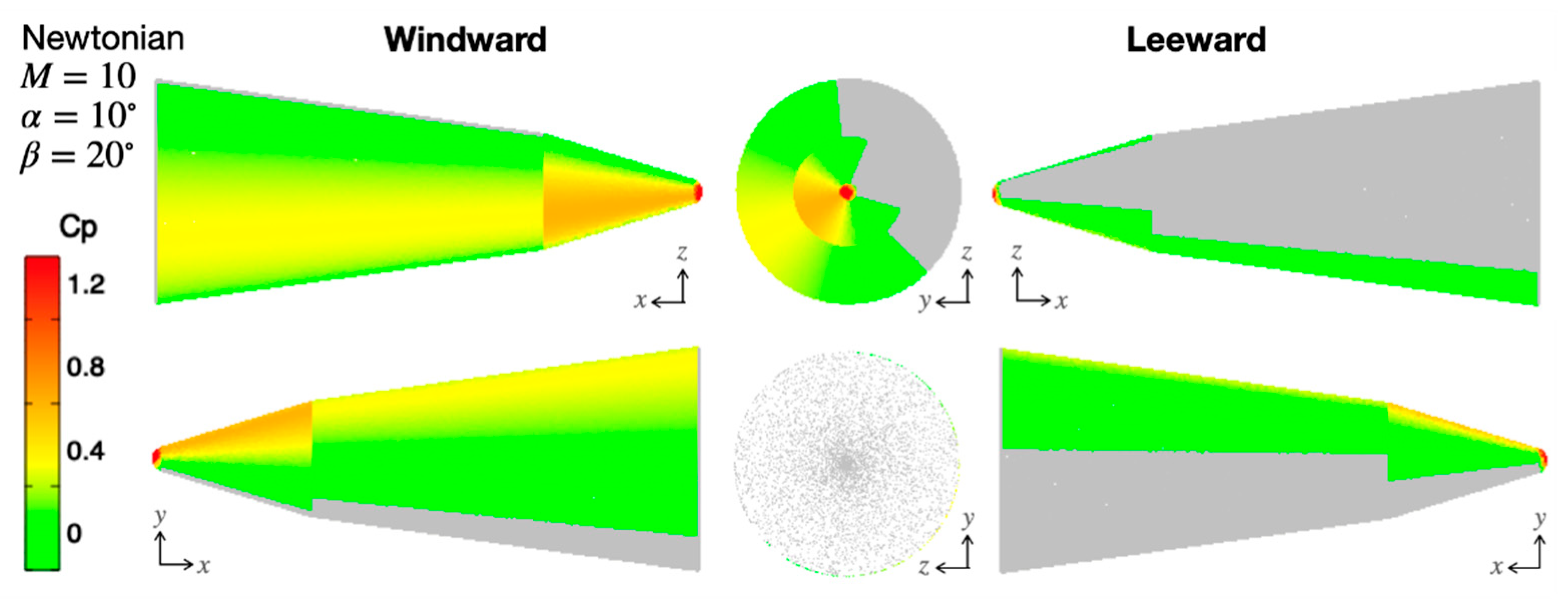Aerospace 09 00330 g005 550