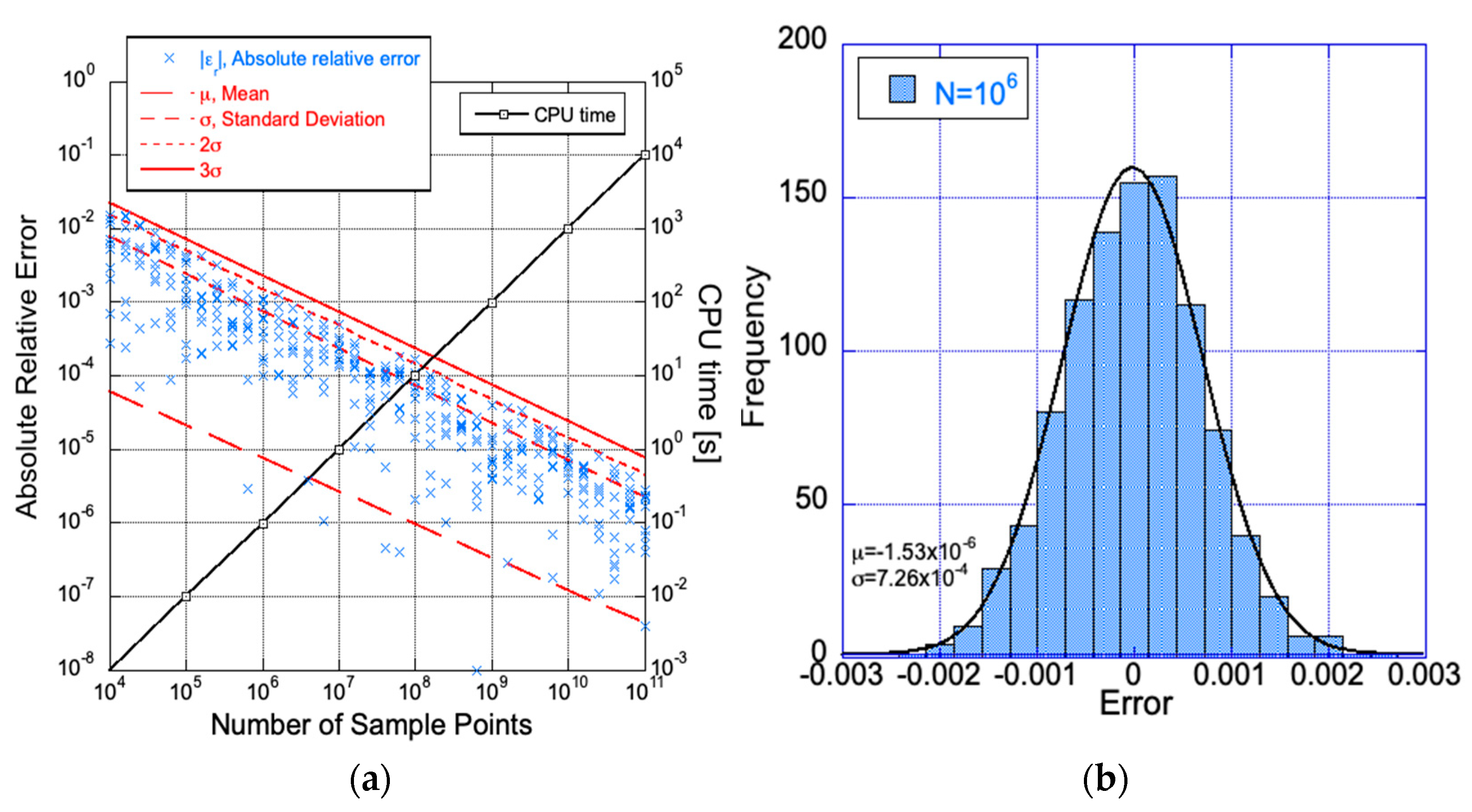 Aerospace 09 00330 g007 550