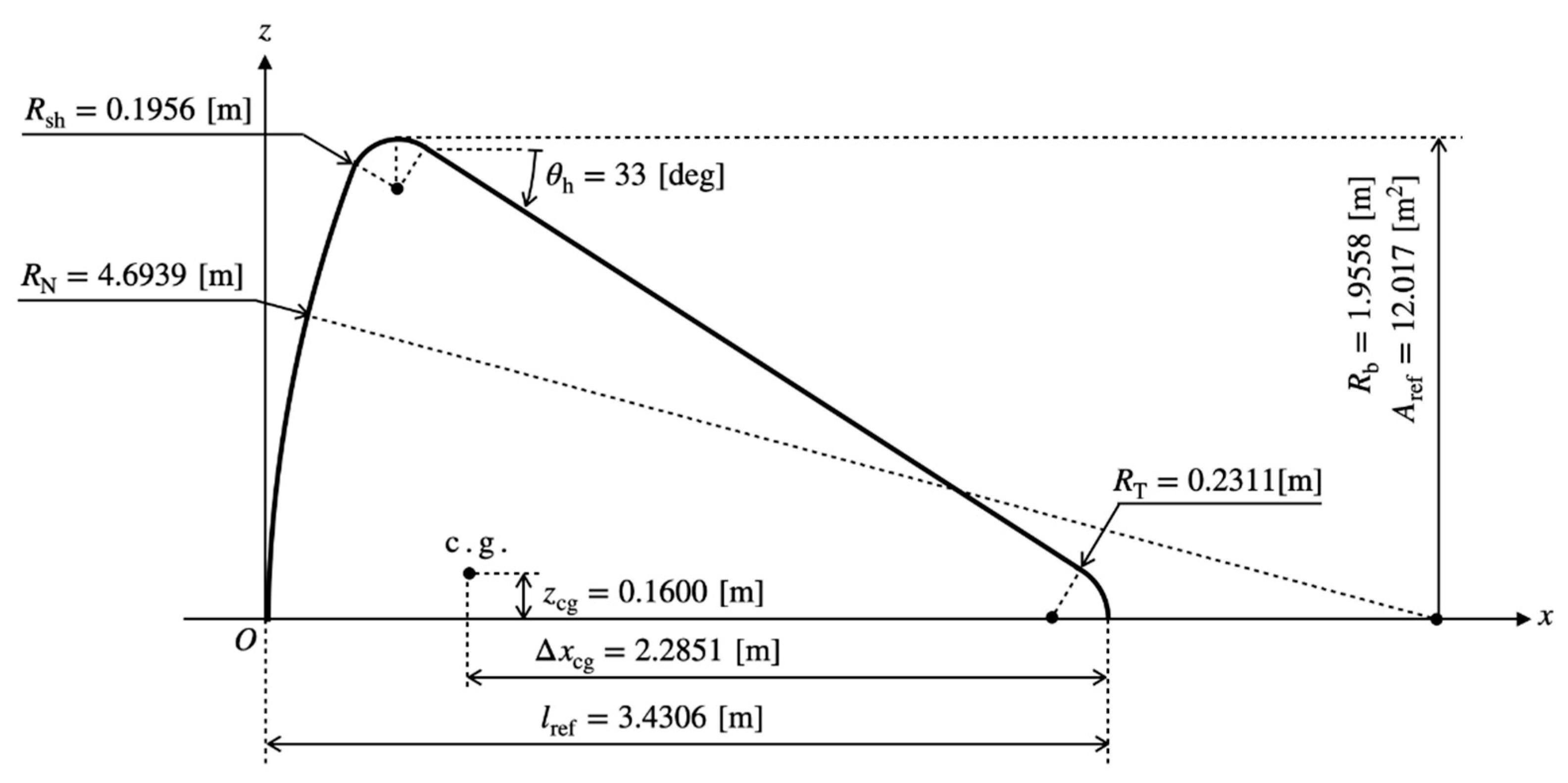 Aerospace 09 00330 g008 550
