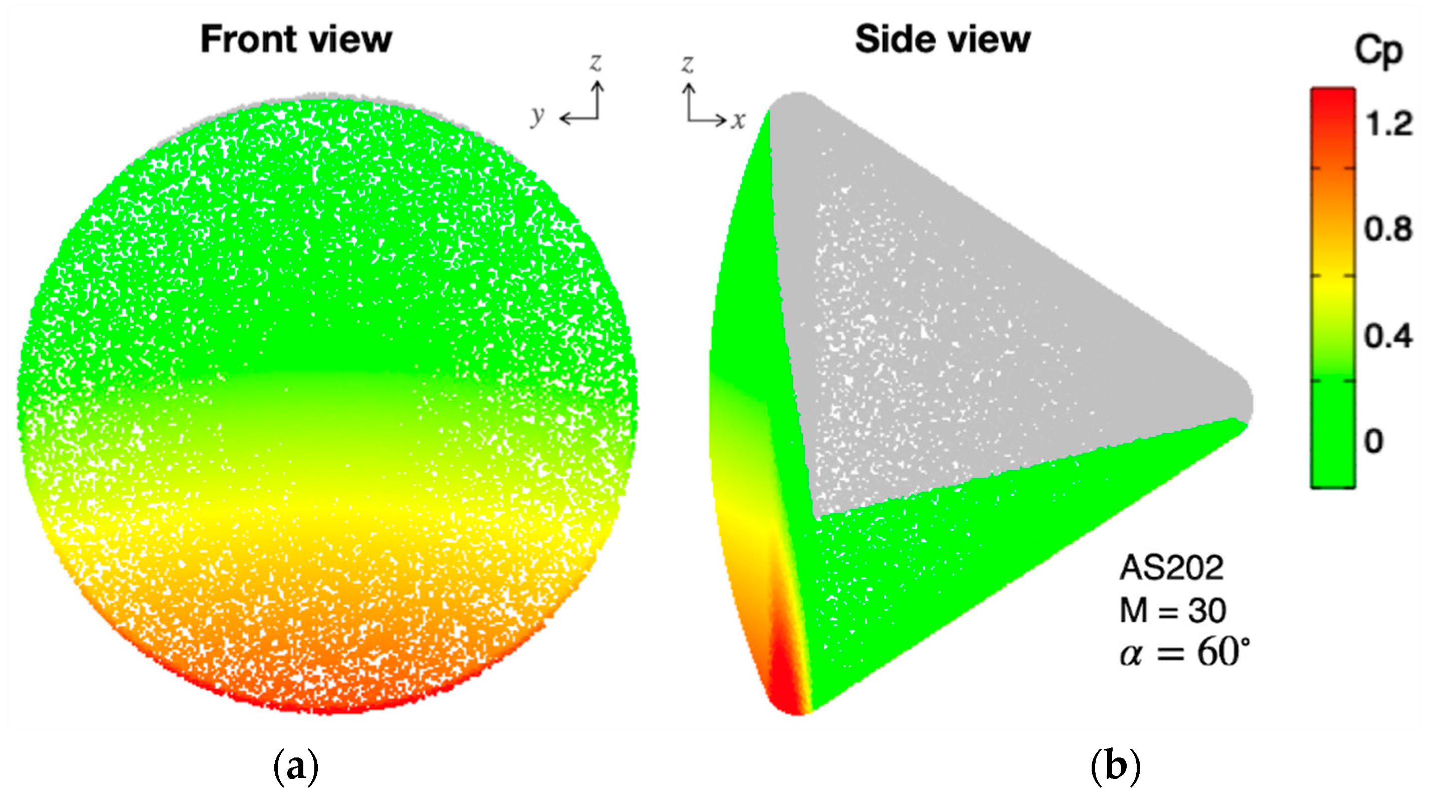 Aerospace 09 00330 g009 550