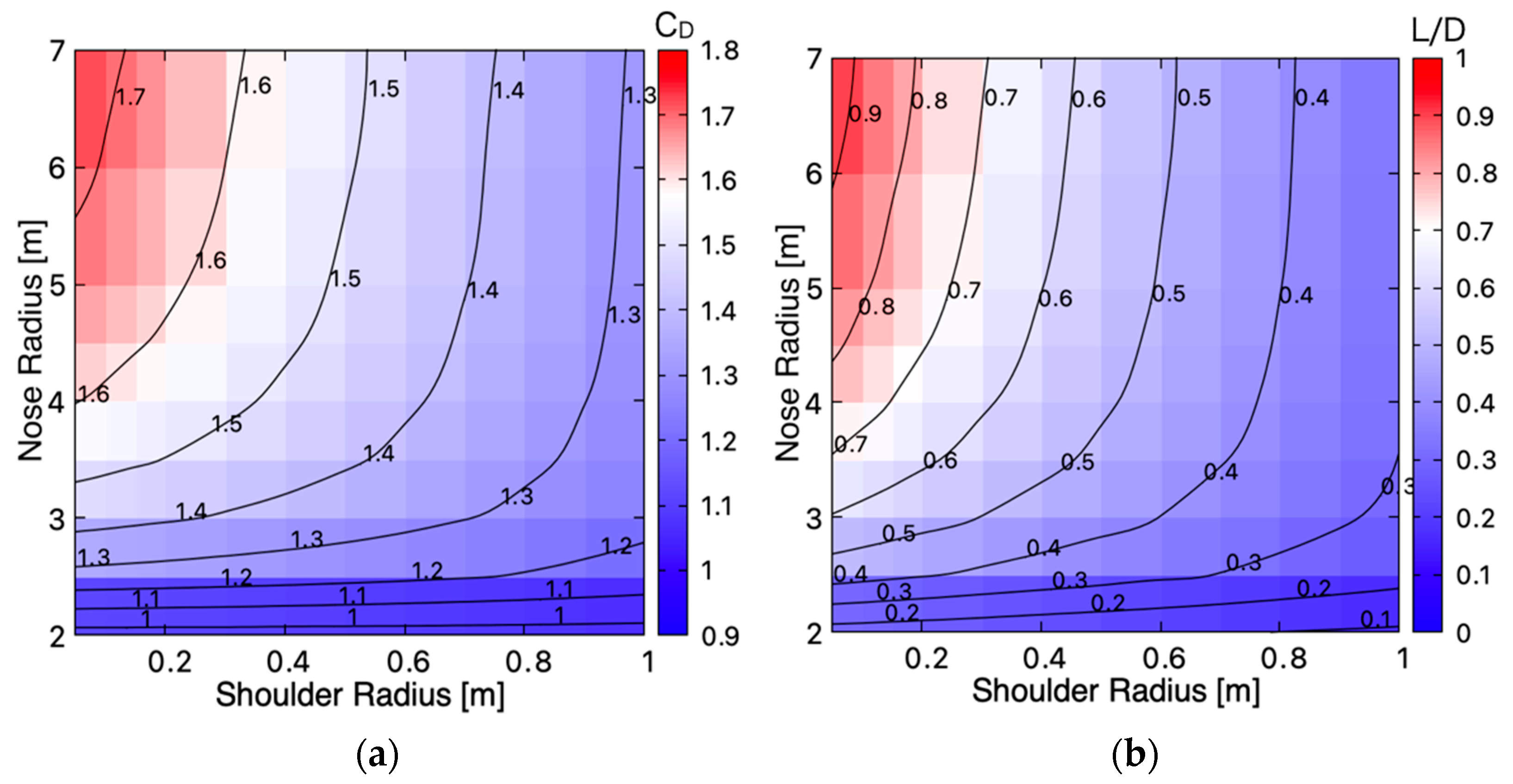 Aerospace 09 00330 g012 550