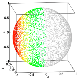 Aerospace 09 00330 i001