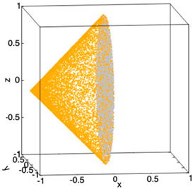 Aerospace 09 00330 i002