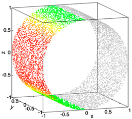 Aerospace 09 00330 i003