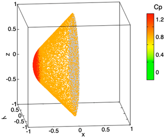 Aerospace 09 00330 i004