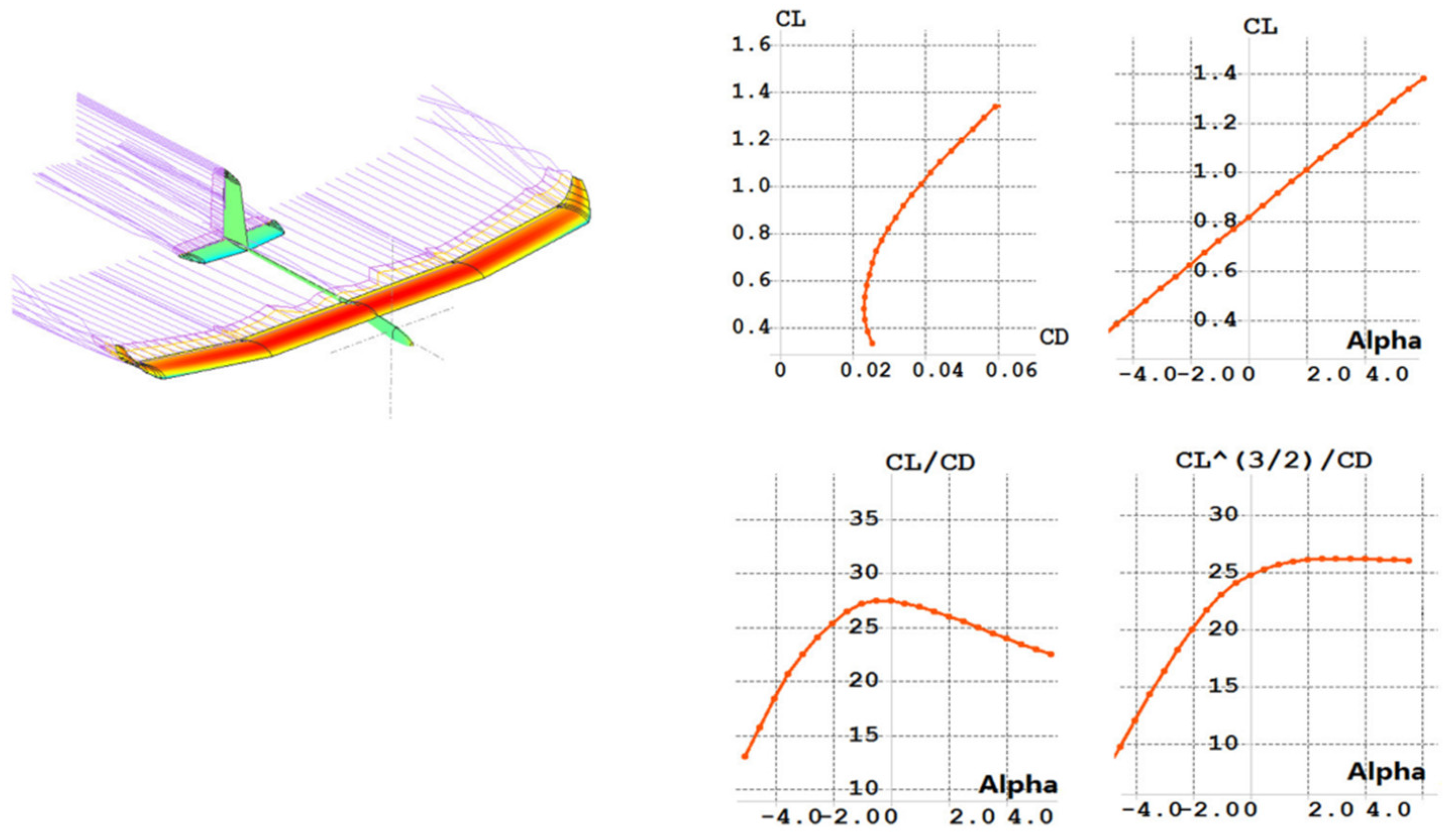 Aerospace 09 00331 g003 550