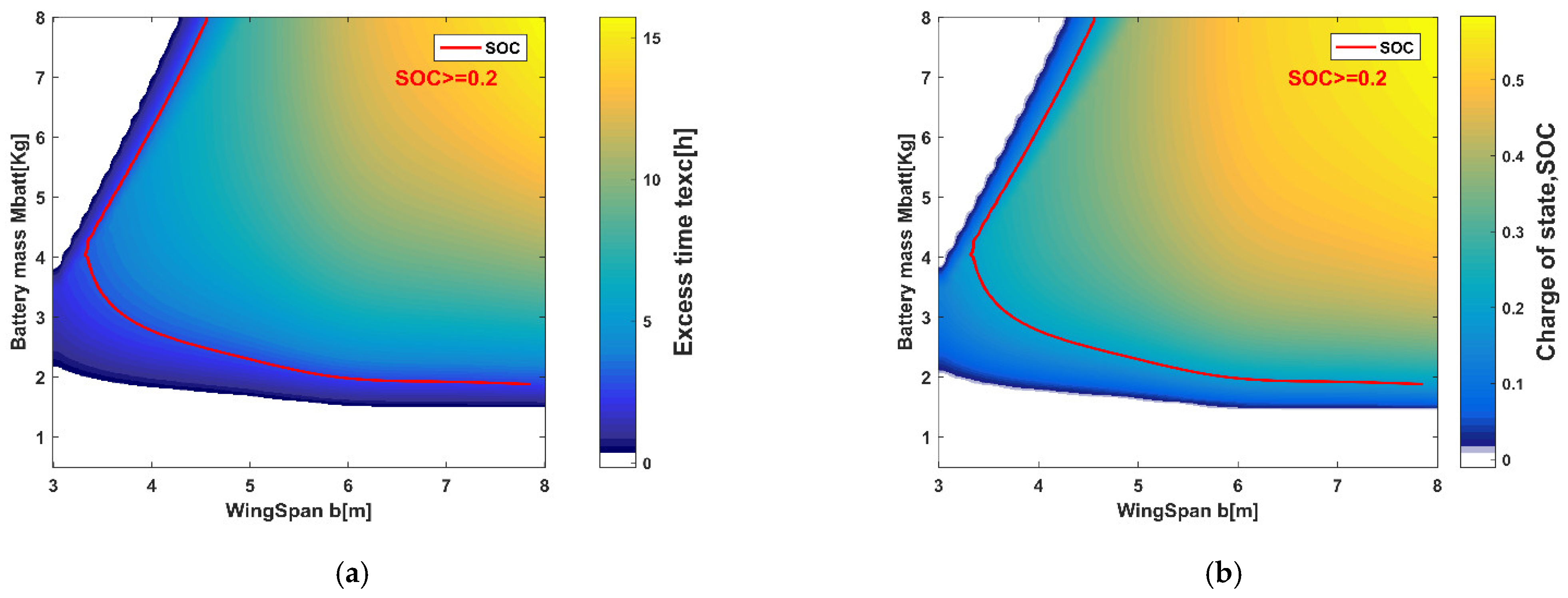 Aerospace 09 00331 g005 550