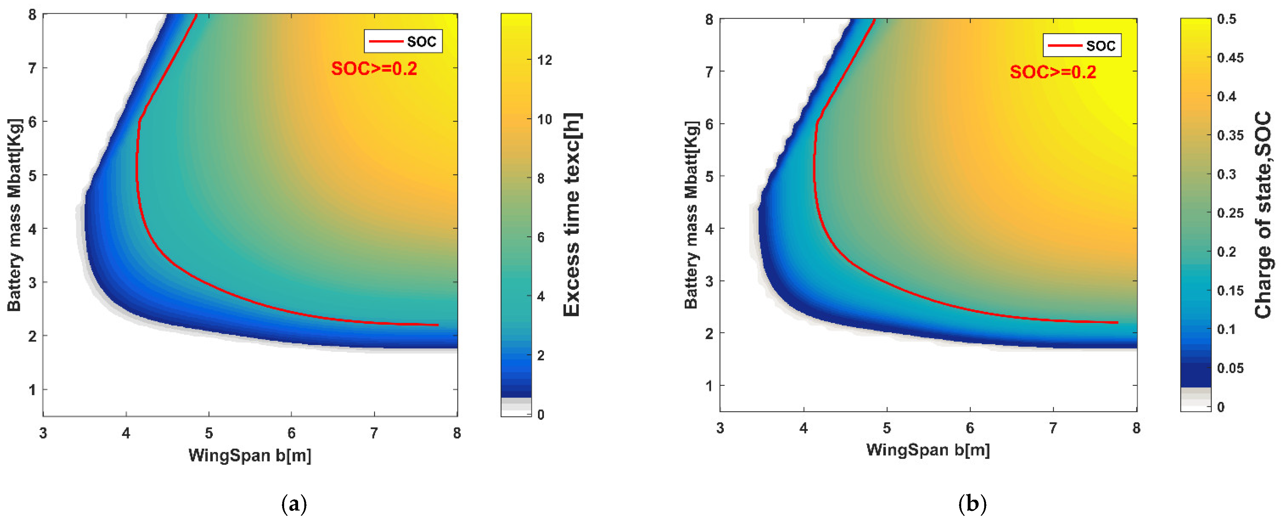 Aerospace 09 00331 g006 550