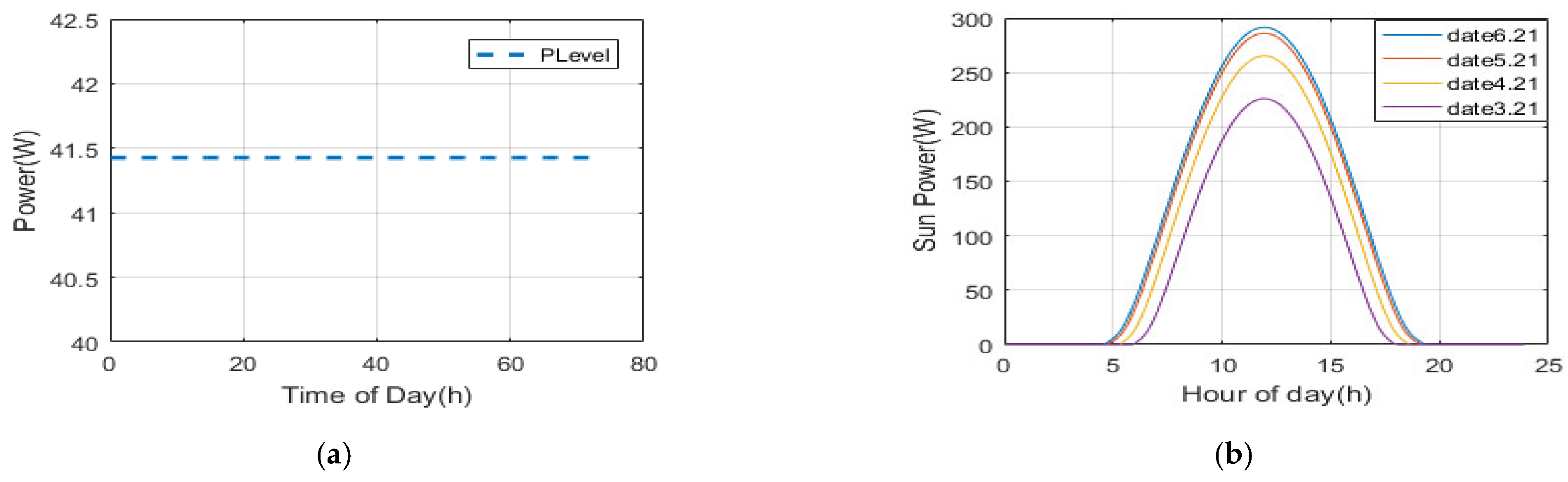 Aerospace 09 00331 g008 550