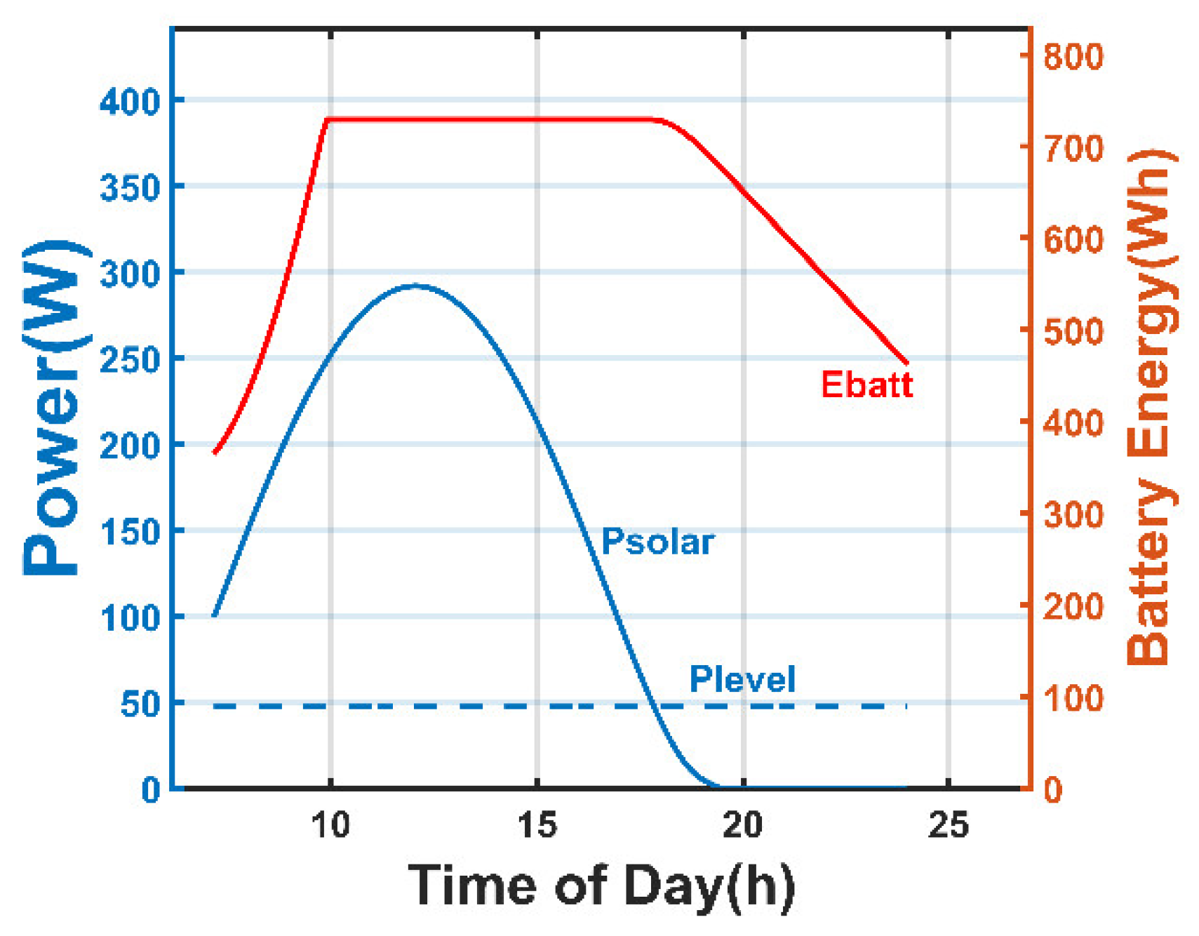 Aerospace 09 00331 g009 550