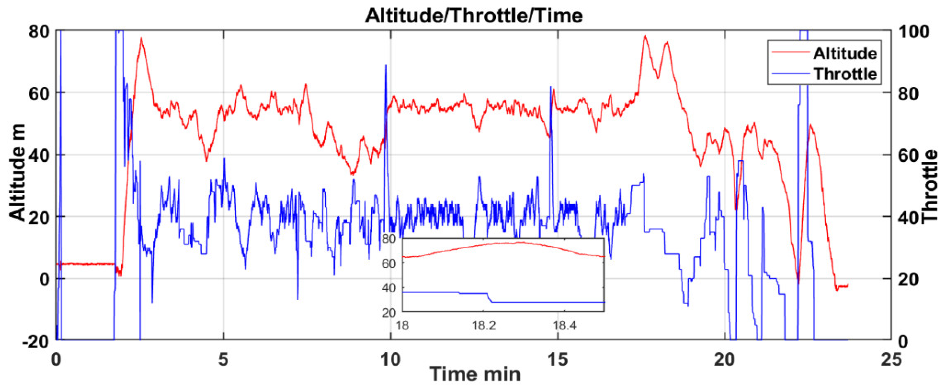 Aerospace 09 00331 g012 550
