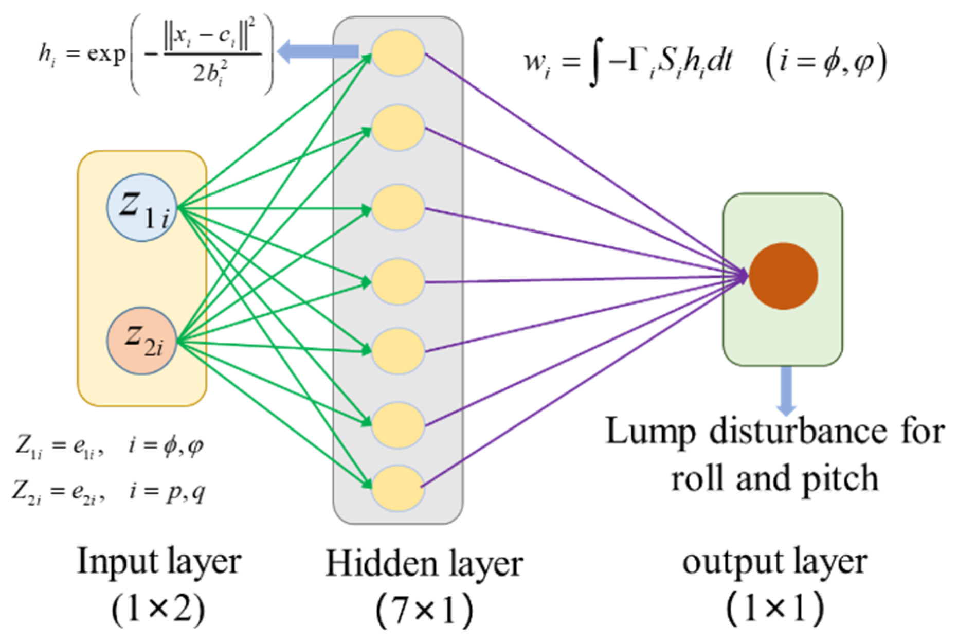 Aerospace 09 00332 g004