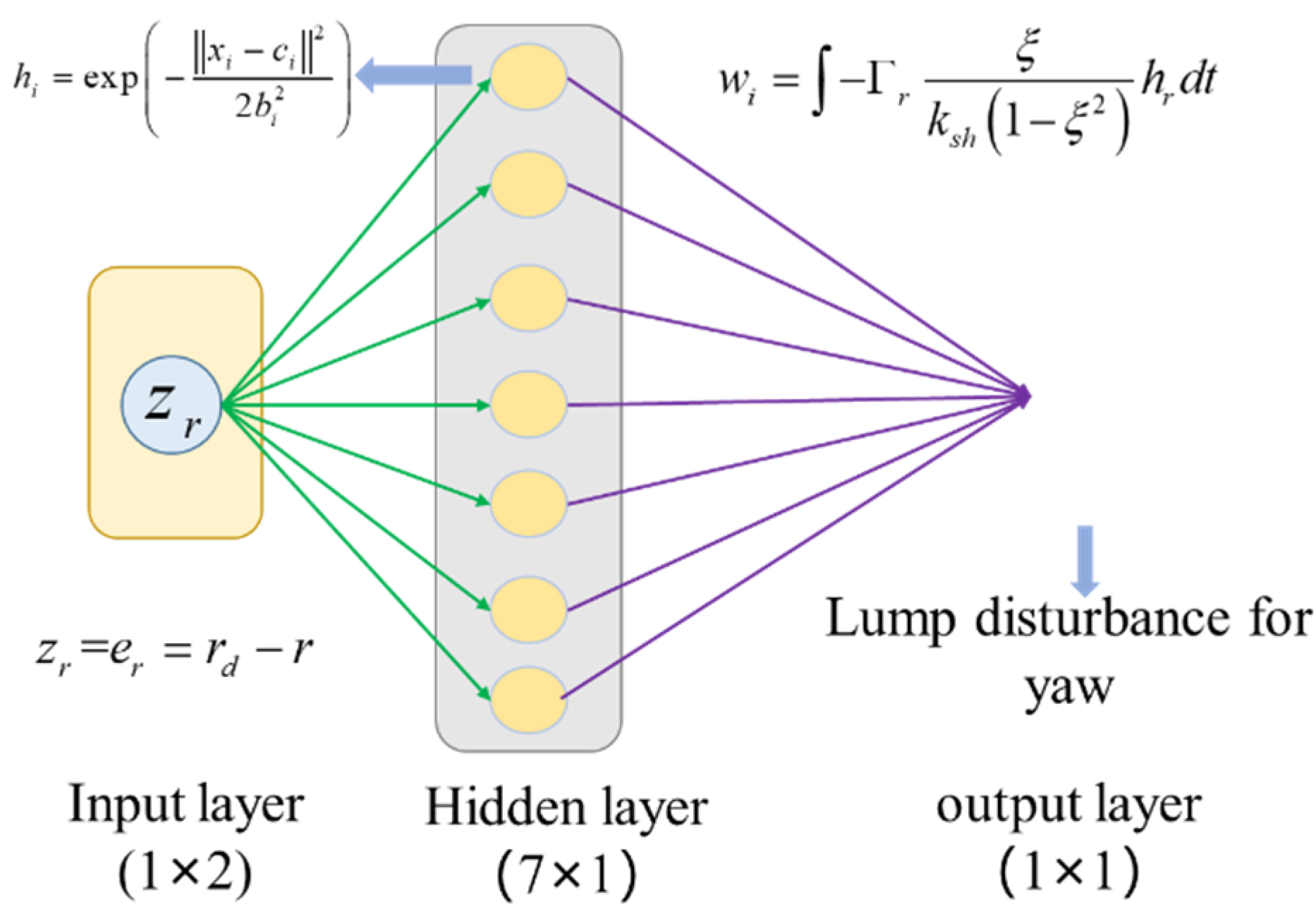 Aerospace 09 00332 g005