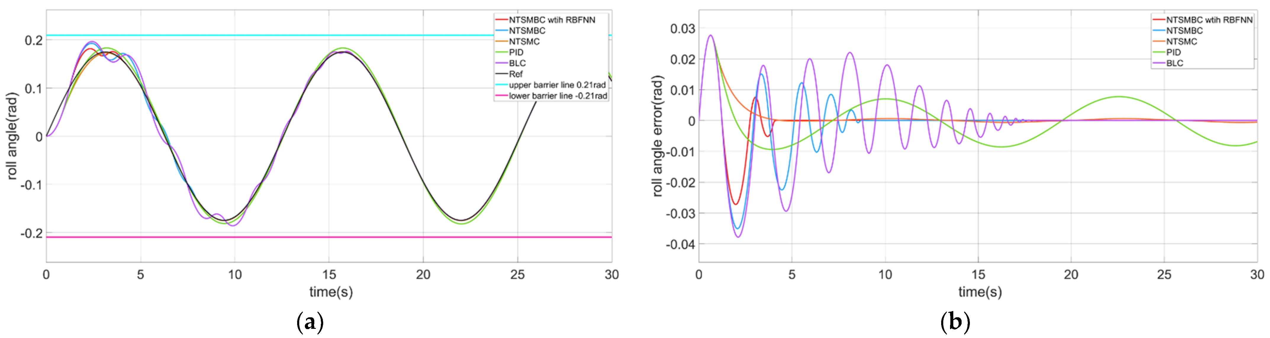 Aerospace 09 00332 g007