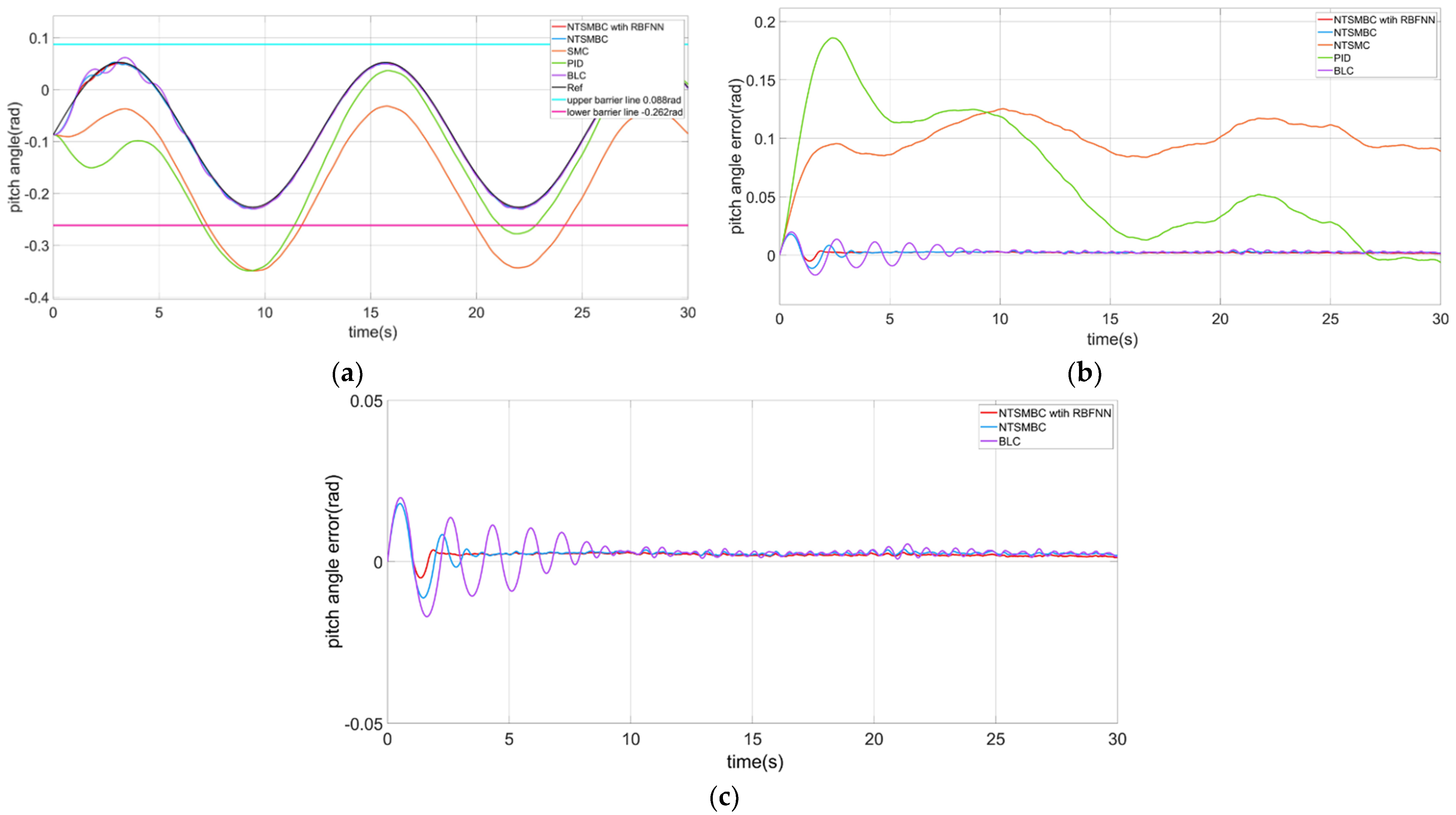 Aerospace 09 00332 g011