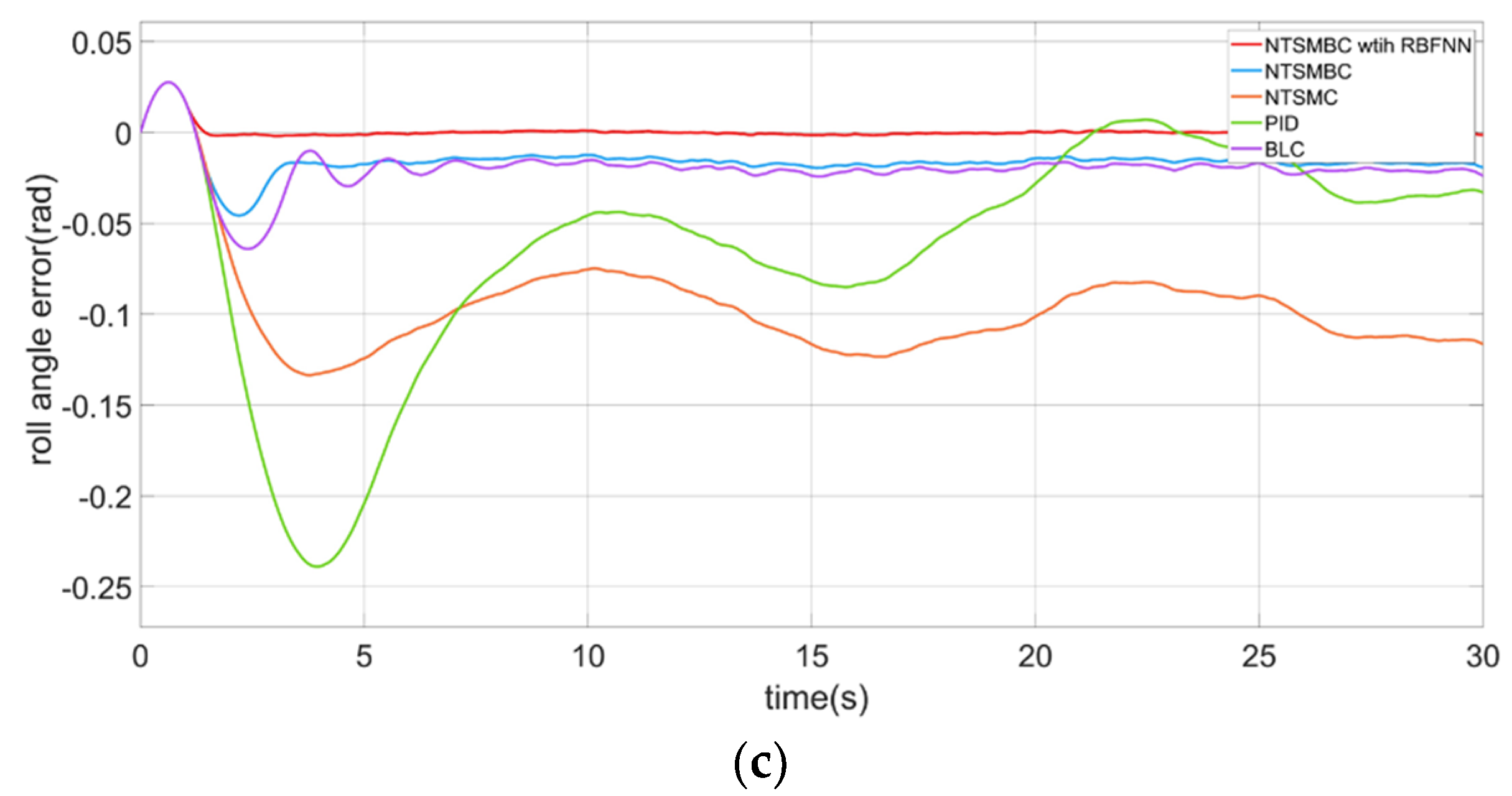 Aerospace 09 00332 g013b