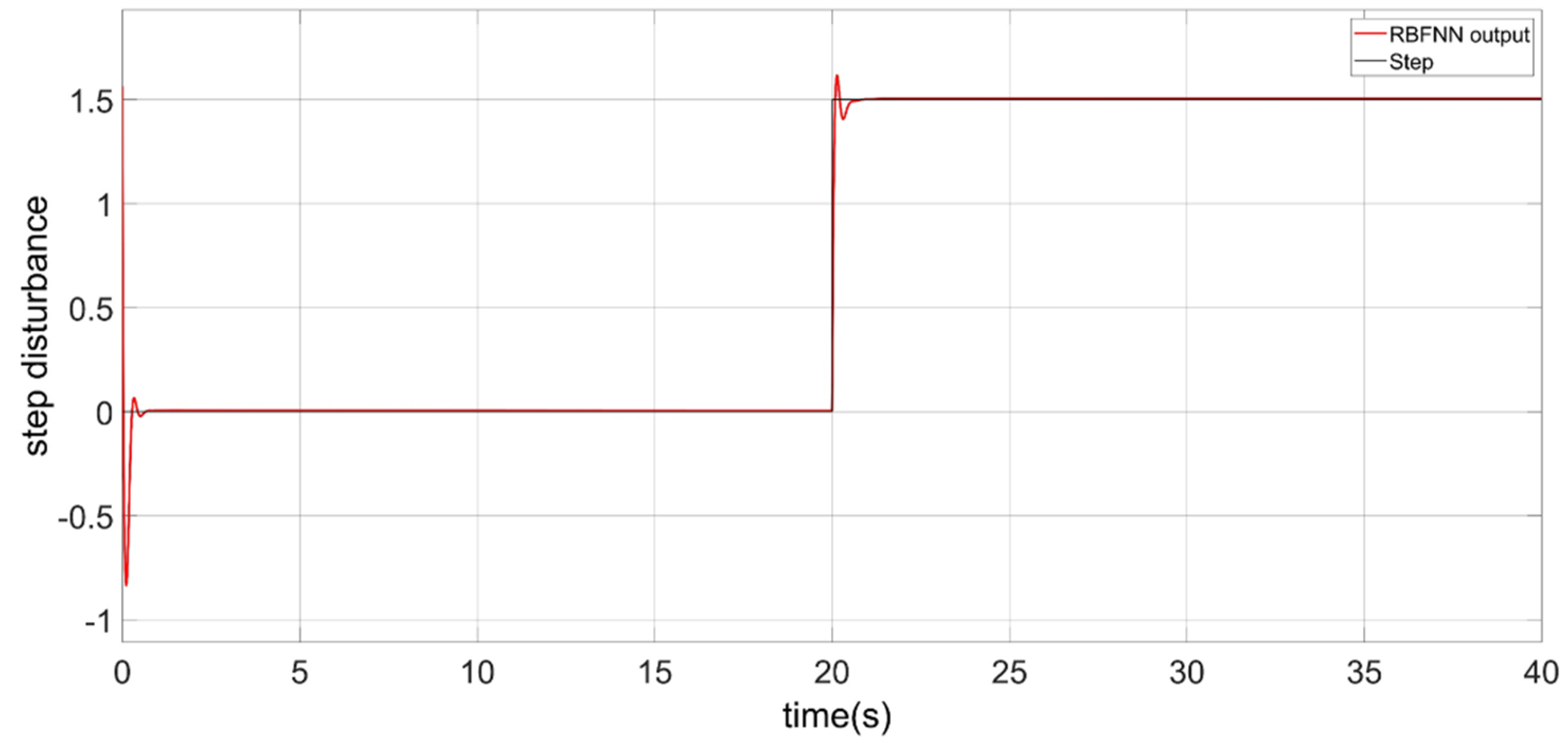 Aerospace 09 00332 g016