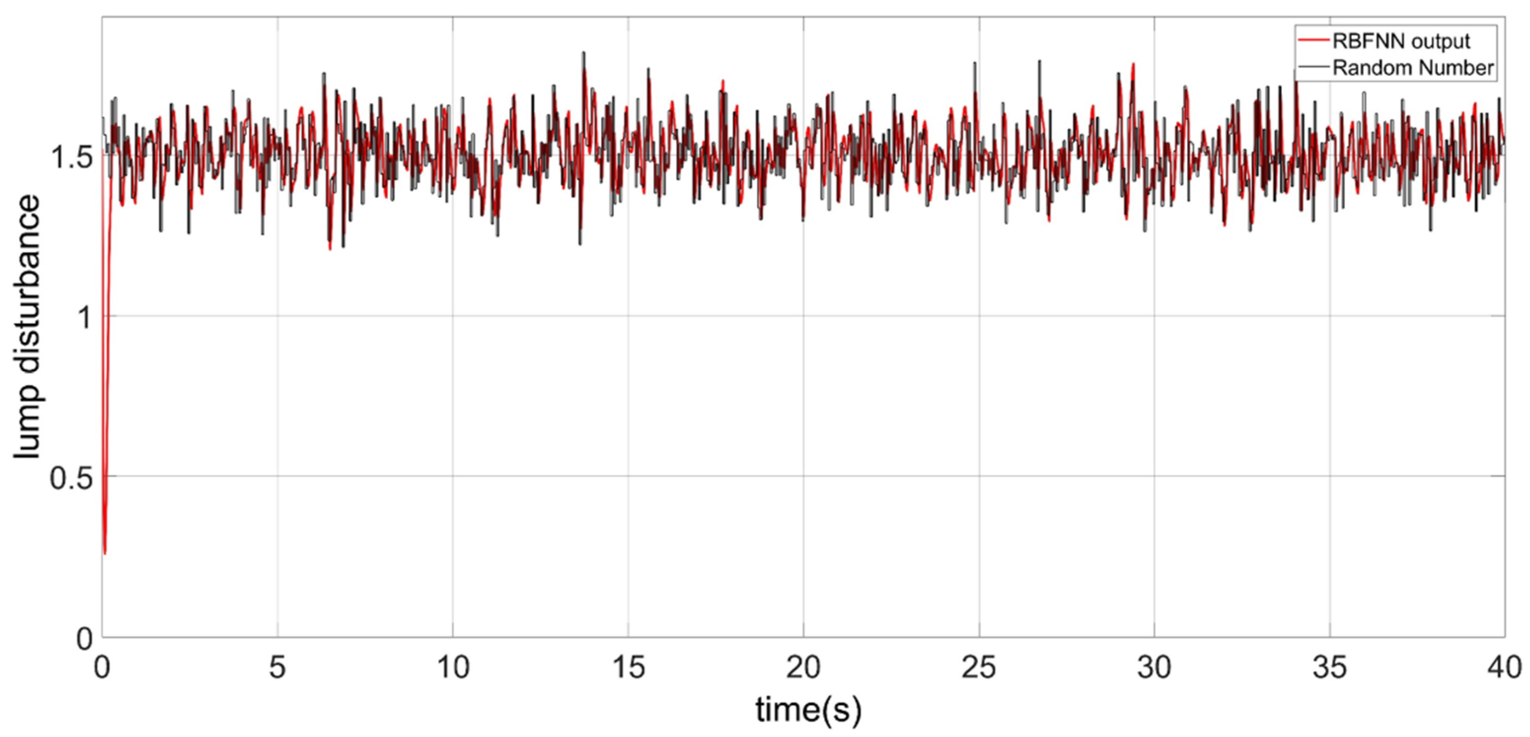 Aerospace 09 00332 g018