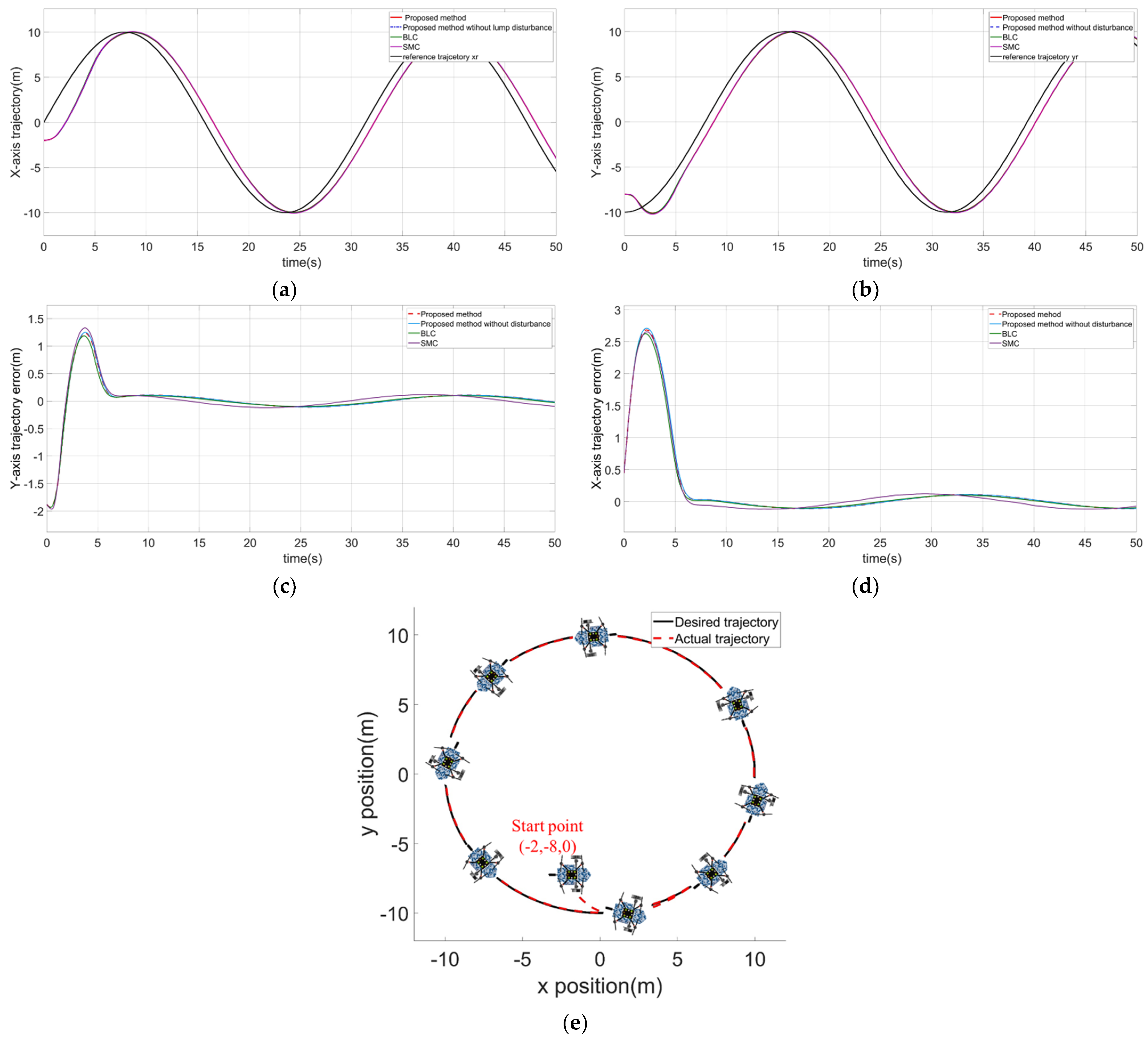 Aerospace 09 00332 g019