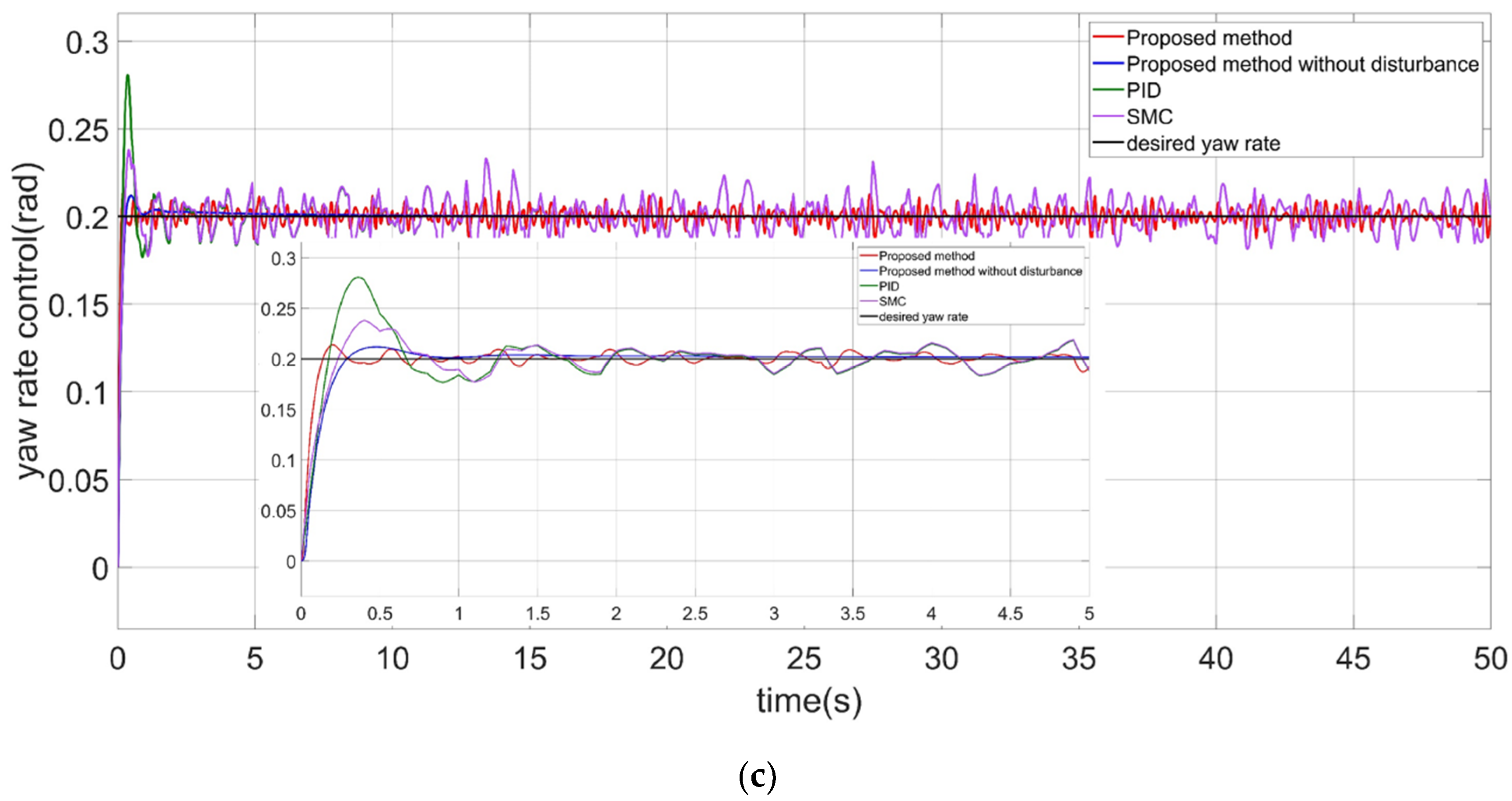 Aerospace 09 00332 g021b