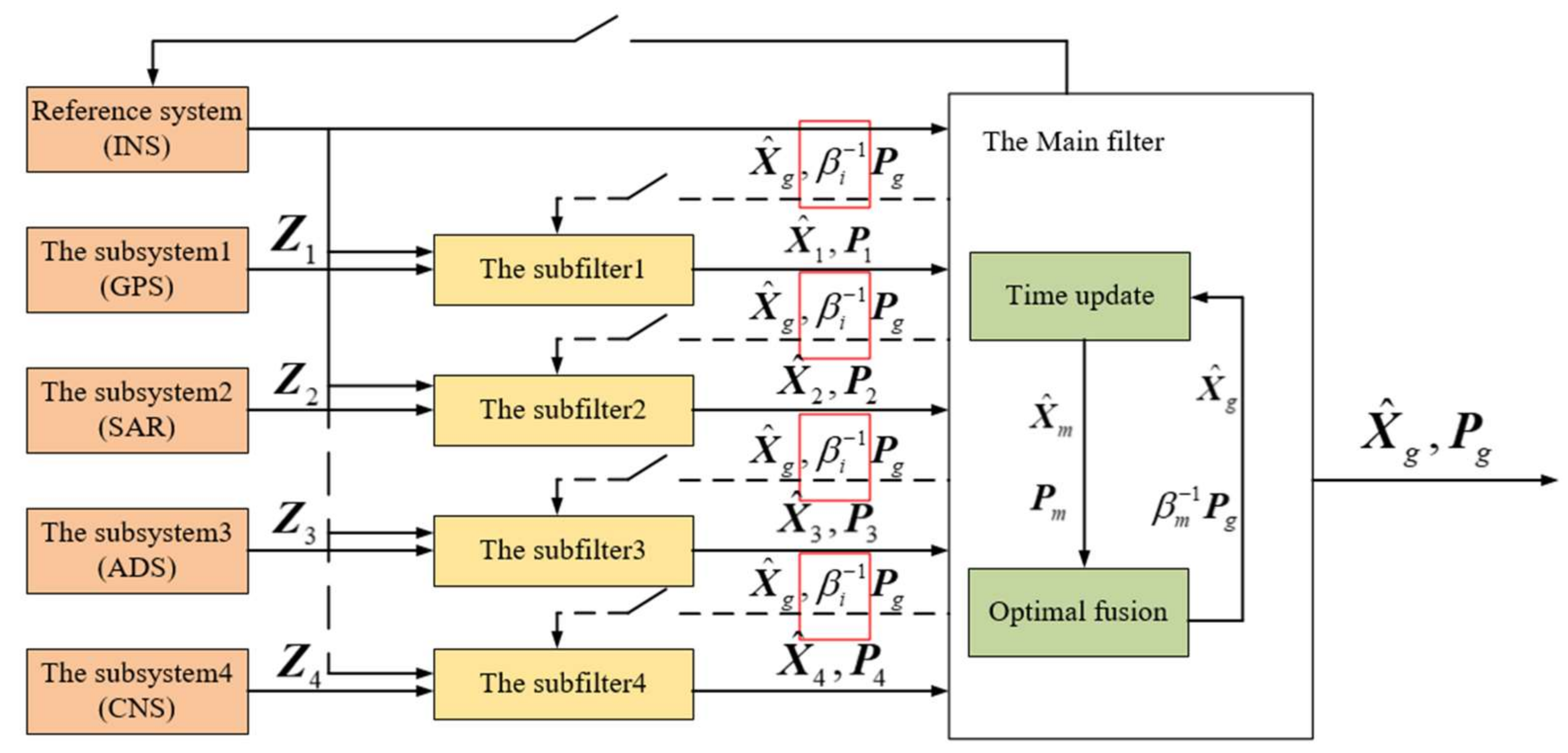 Aerospace 09 00333 g005 550