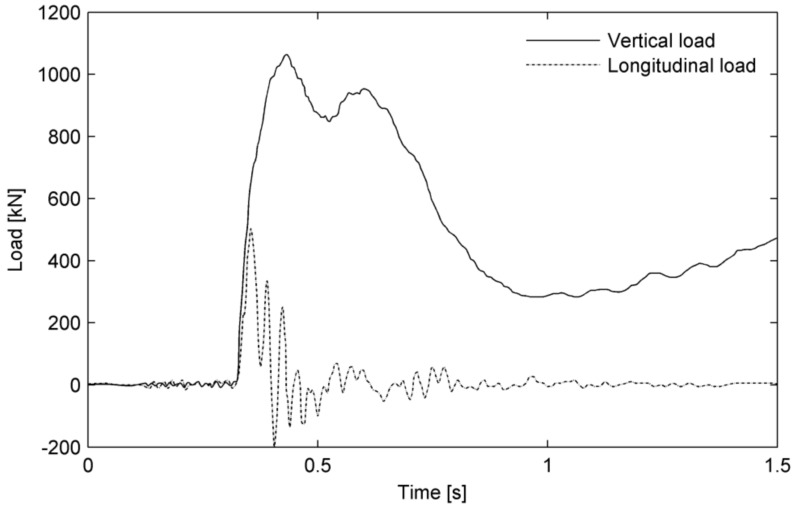 Aerospace 09 00334 g005 550