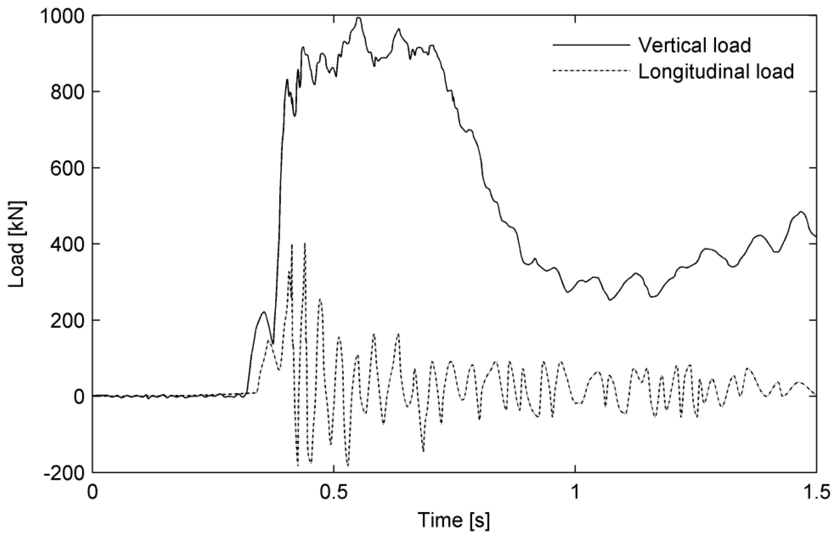 Aerospace 09 00334 g006 550