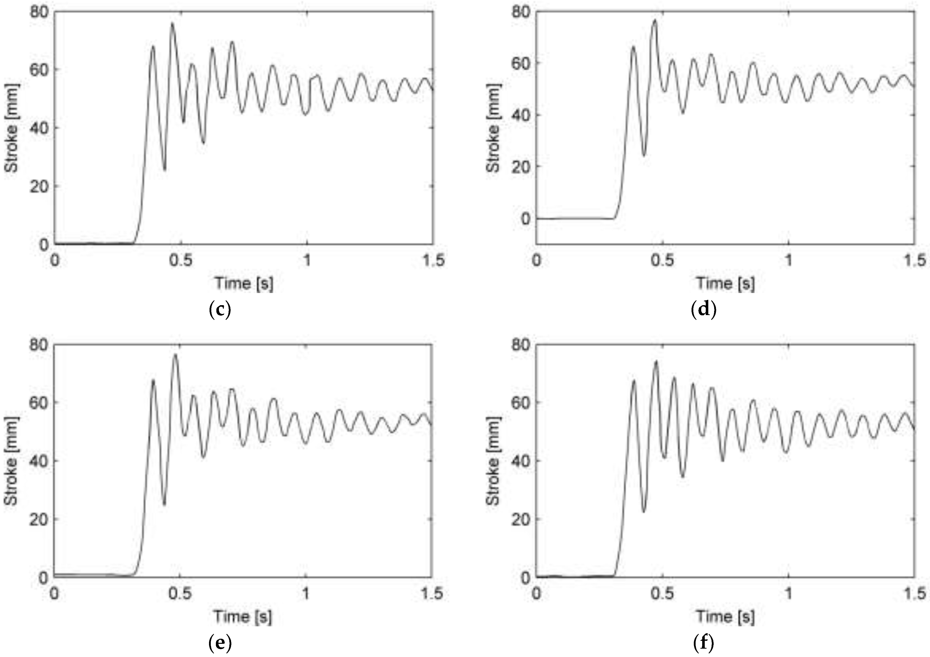 Aerospace 09 00334 g010b 550