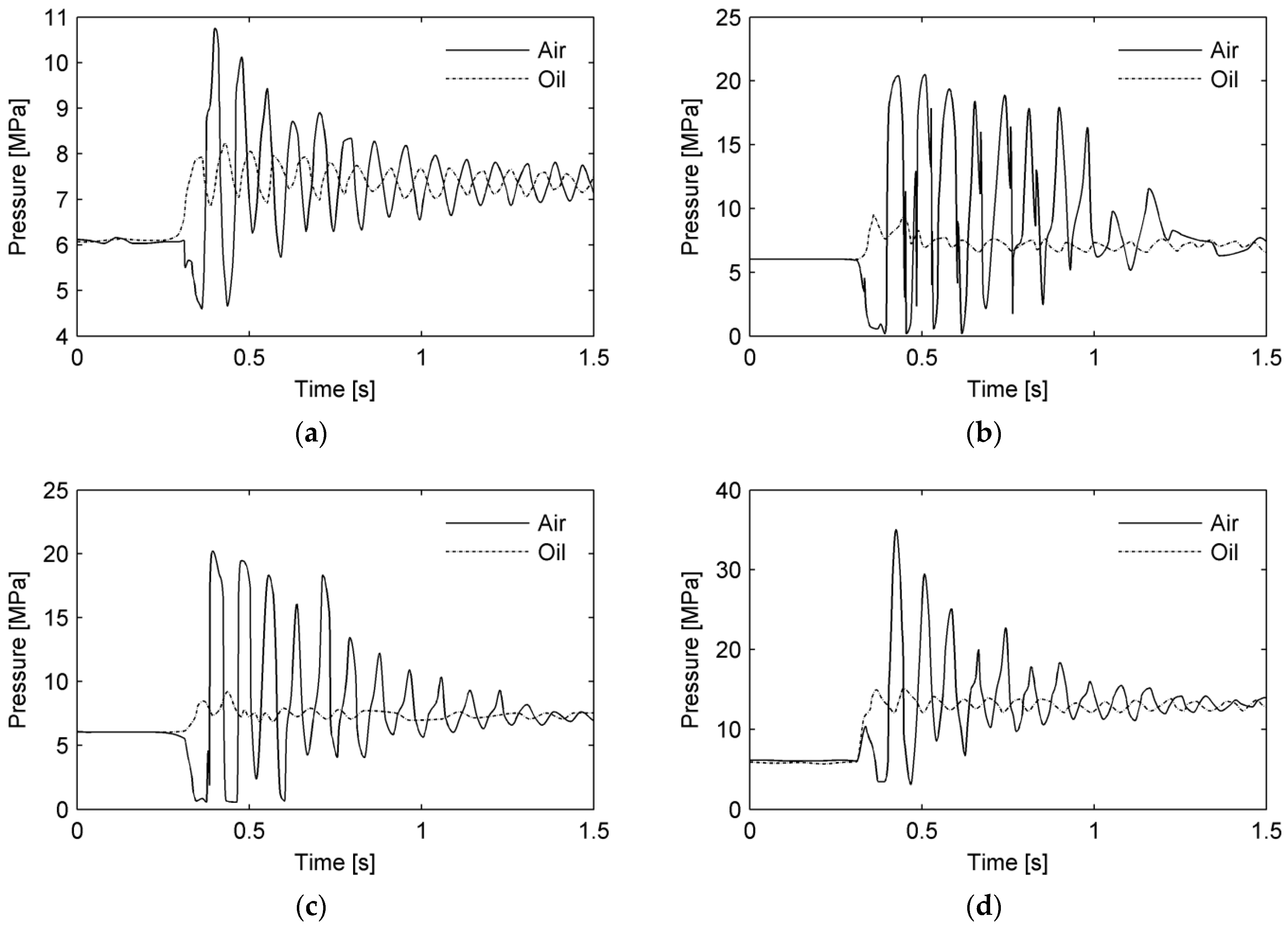 Aerospace 09 00334 g011 550