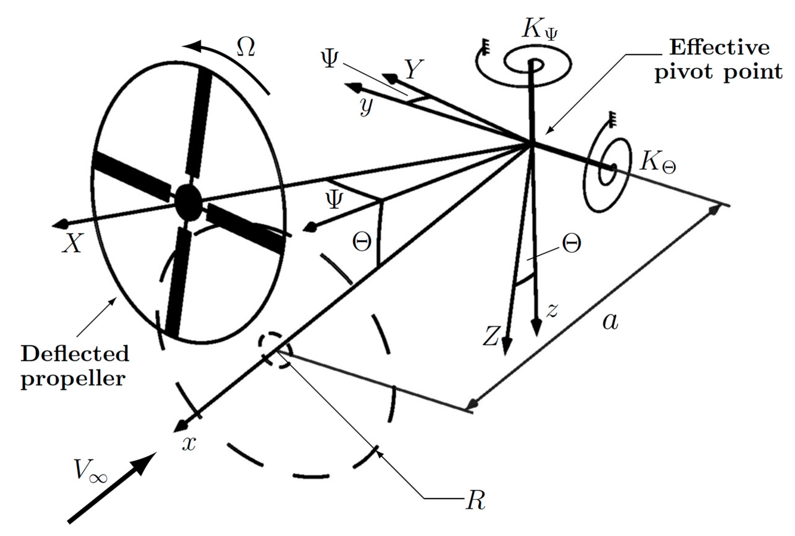 Aerospace 09 00335 g003