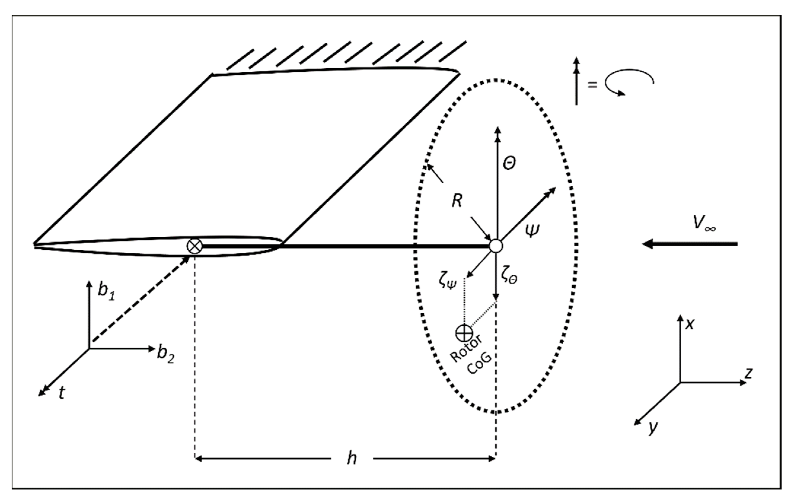 Aerospace 09 00335 g004