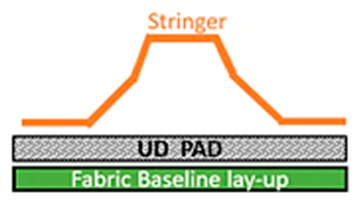Aerospace 09 00335 g006
