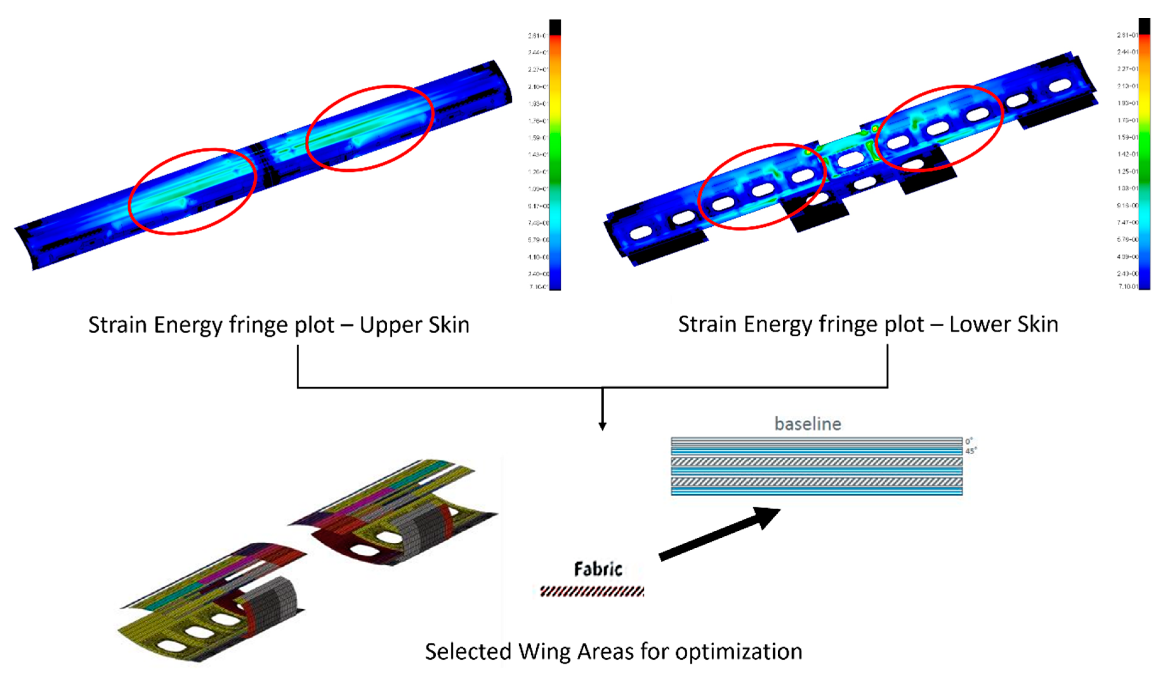 Aerospace 09 00335 g007
