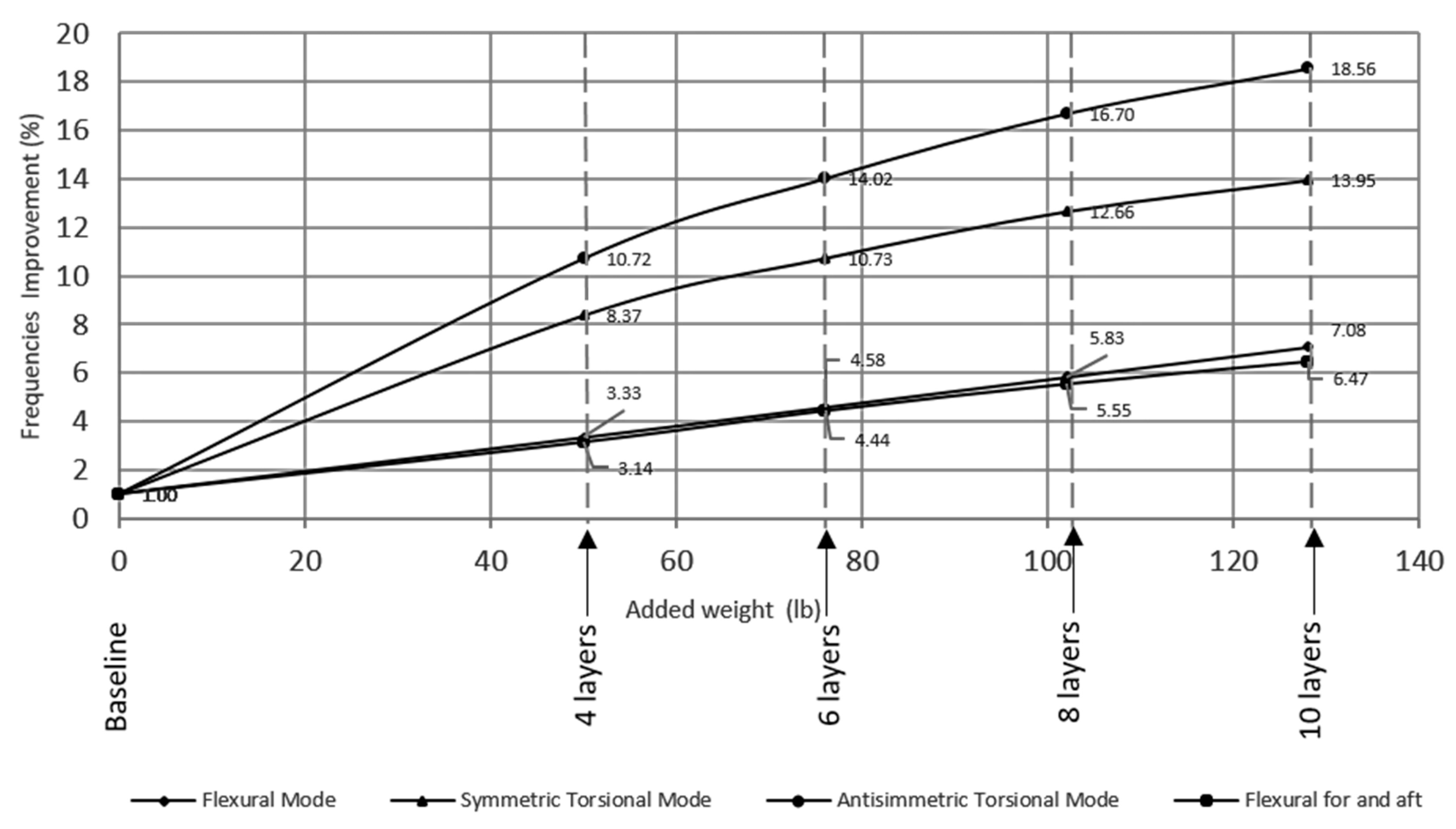 Aerospace 09 00335 g008