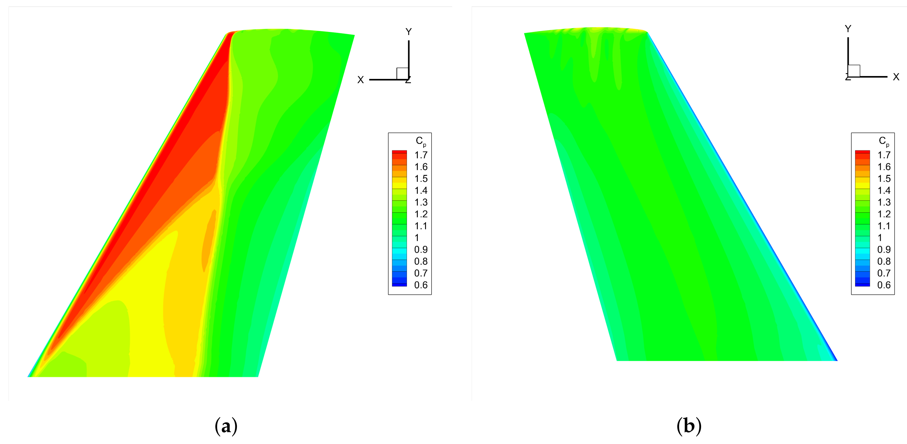 Aerospace 09 00338 g008
