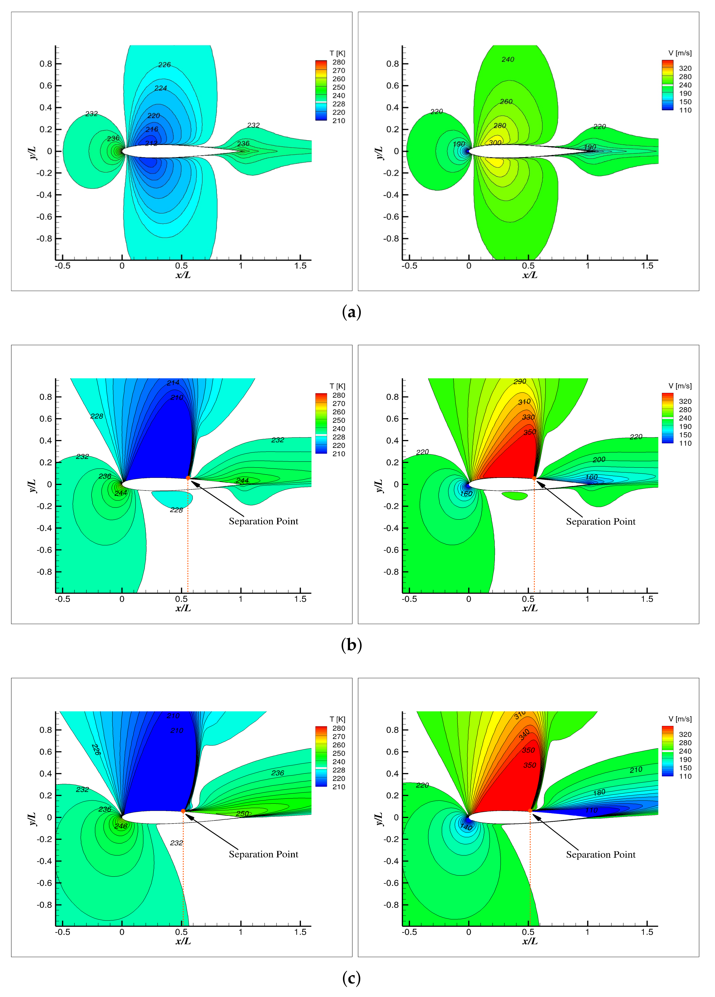 Aerospace 09 00338 g011